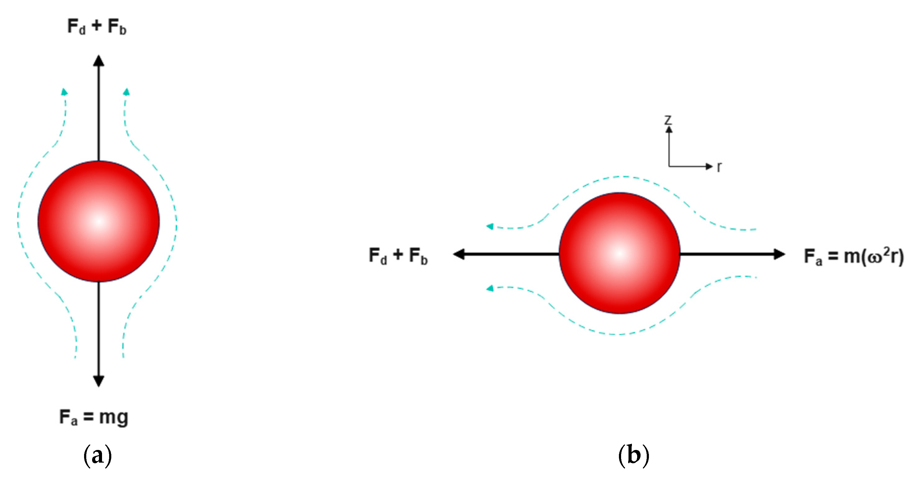 Recycling 08 00085 g002