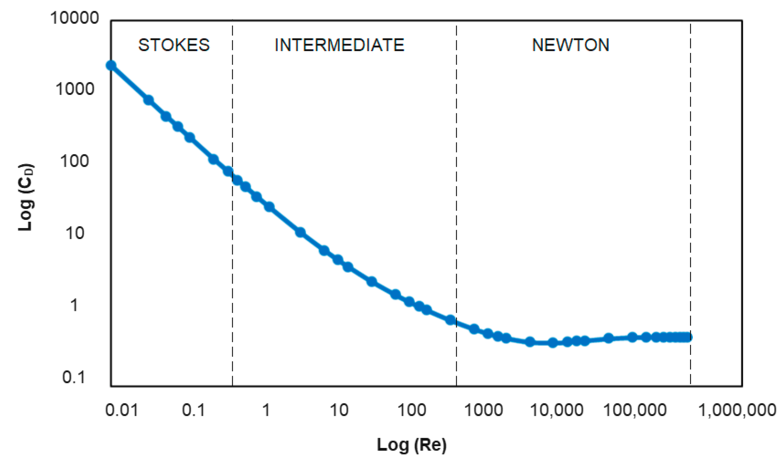 Recycling 08 00085 g003