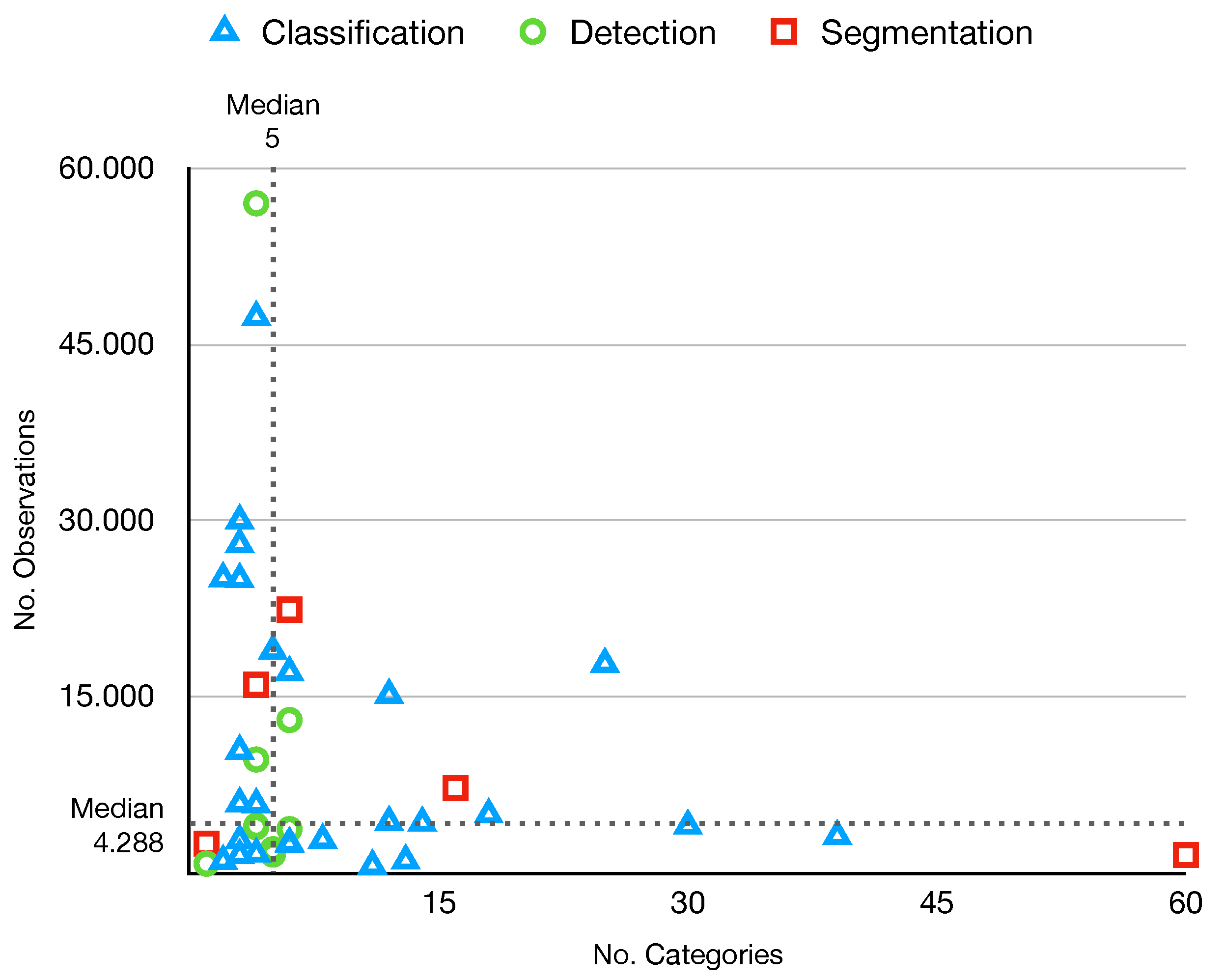 Recycling 08 00086 g005