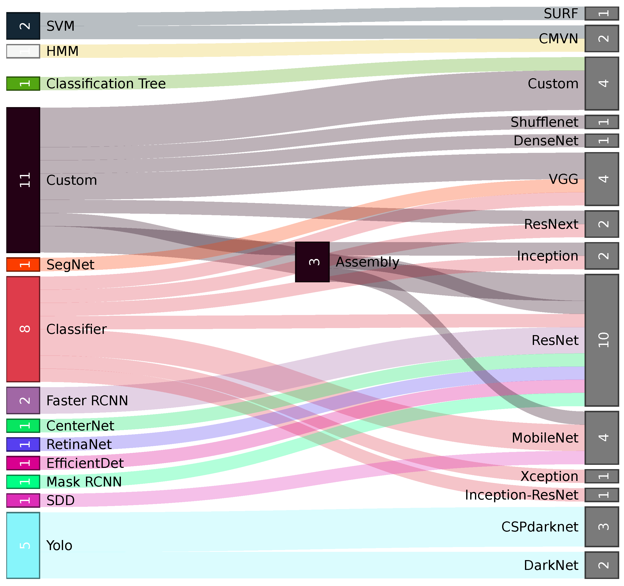 Recycling 08 00086 g008