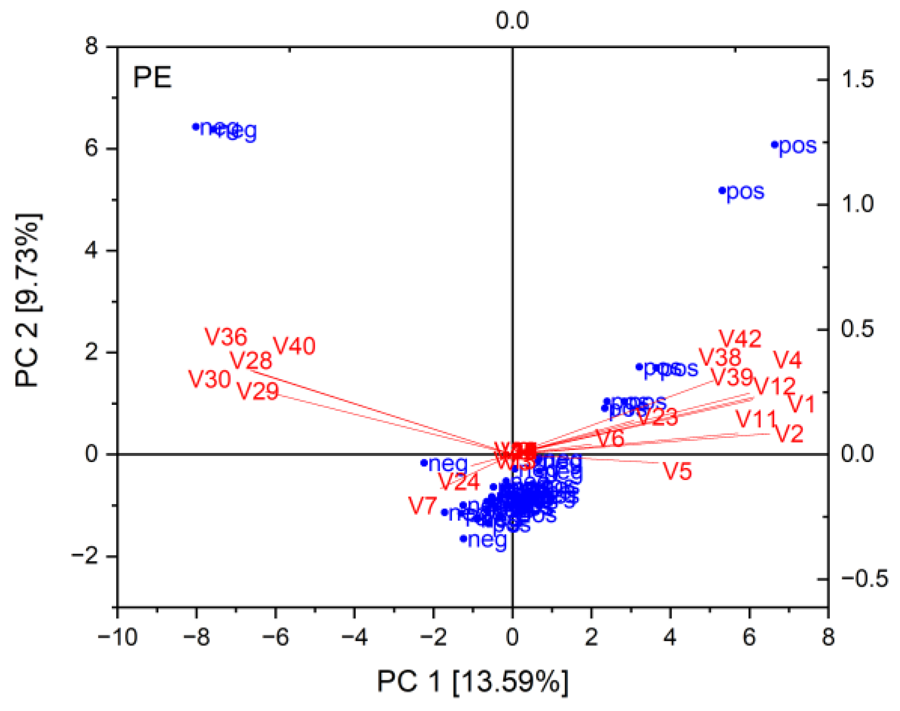 Recycling 08 00087 g005 Recycling 08 00087 g005