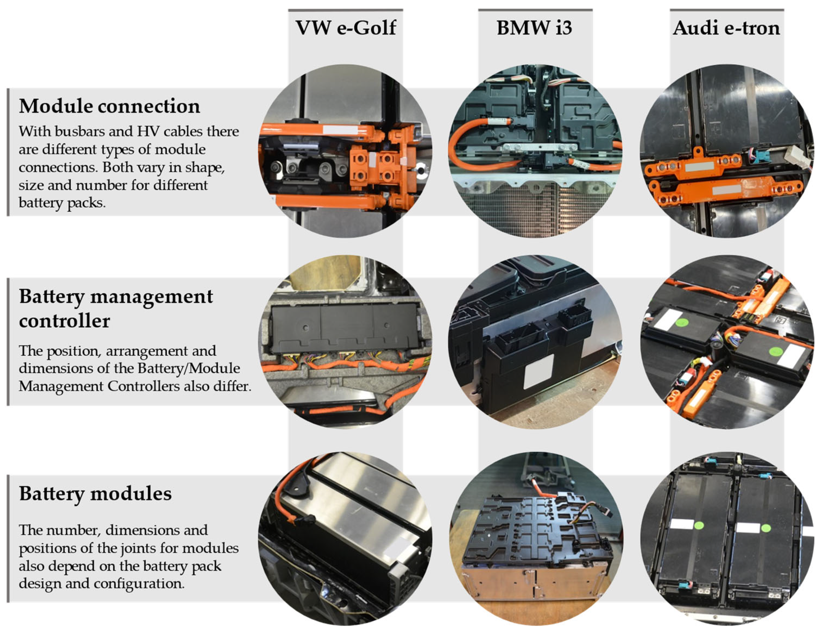 Recycling 08 00089 g003