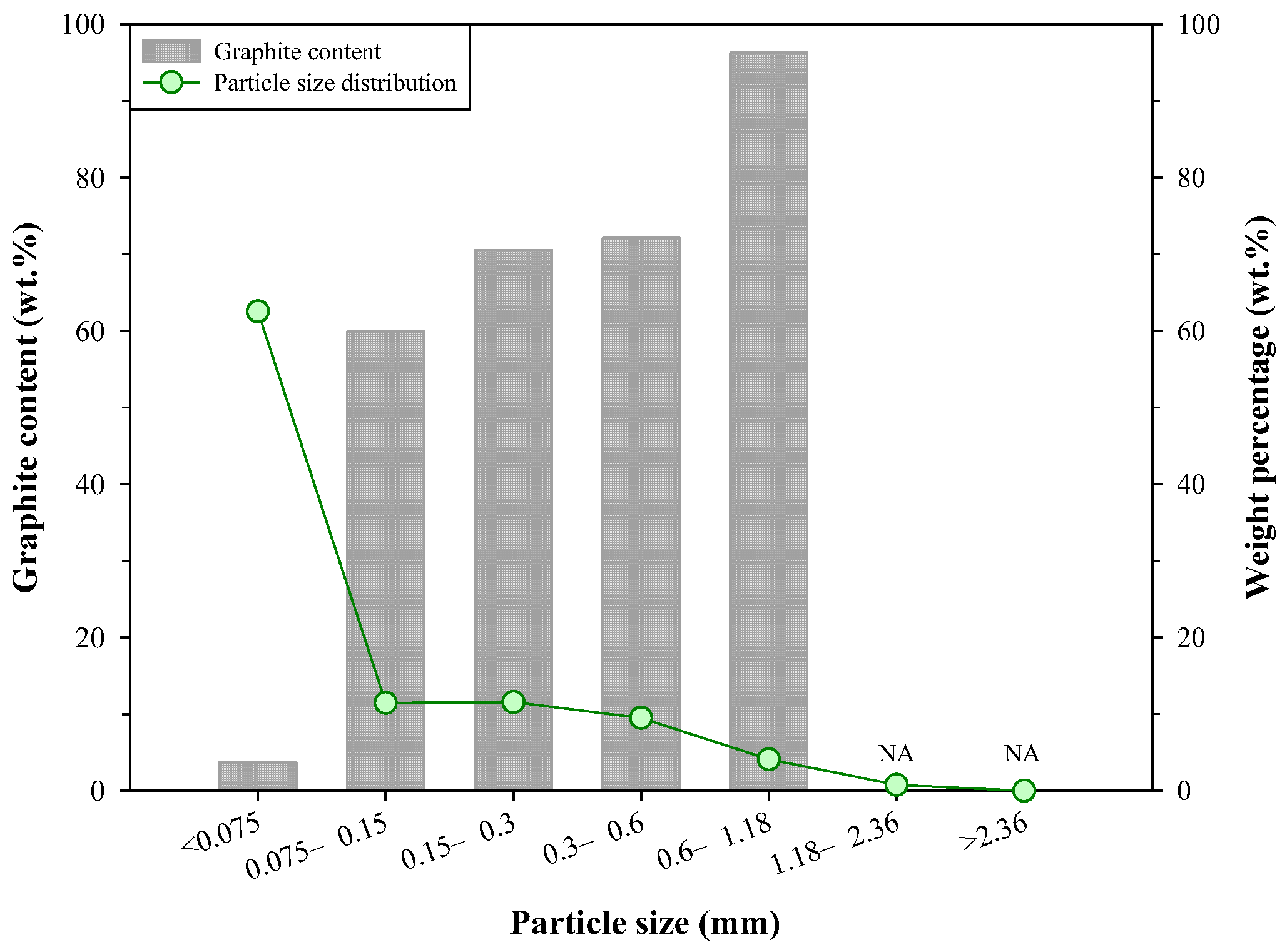 Recycling 08 00092 g003