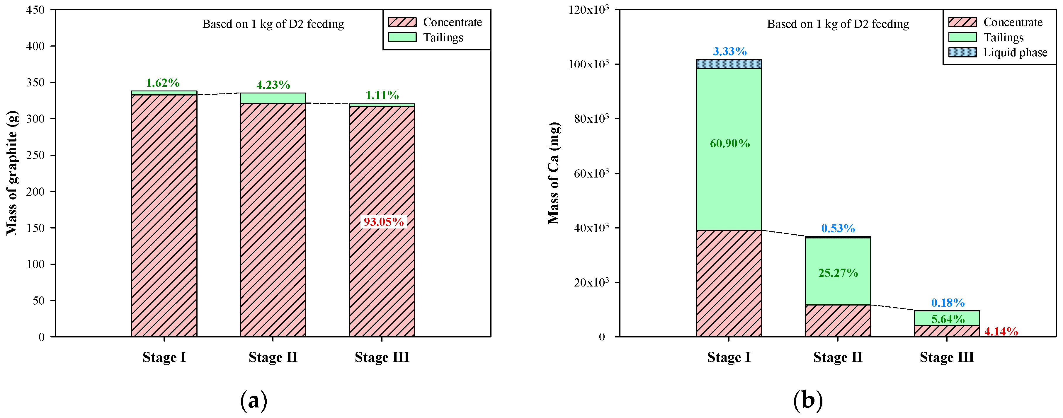 Recycling 08 00092 g008a