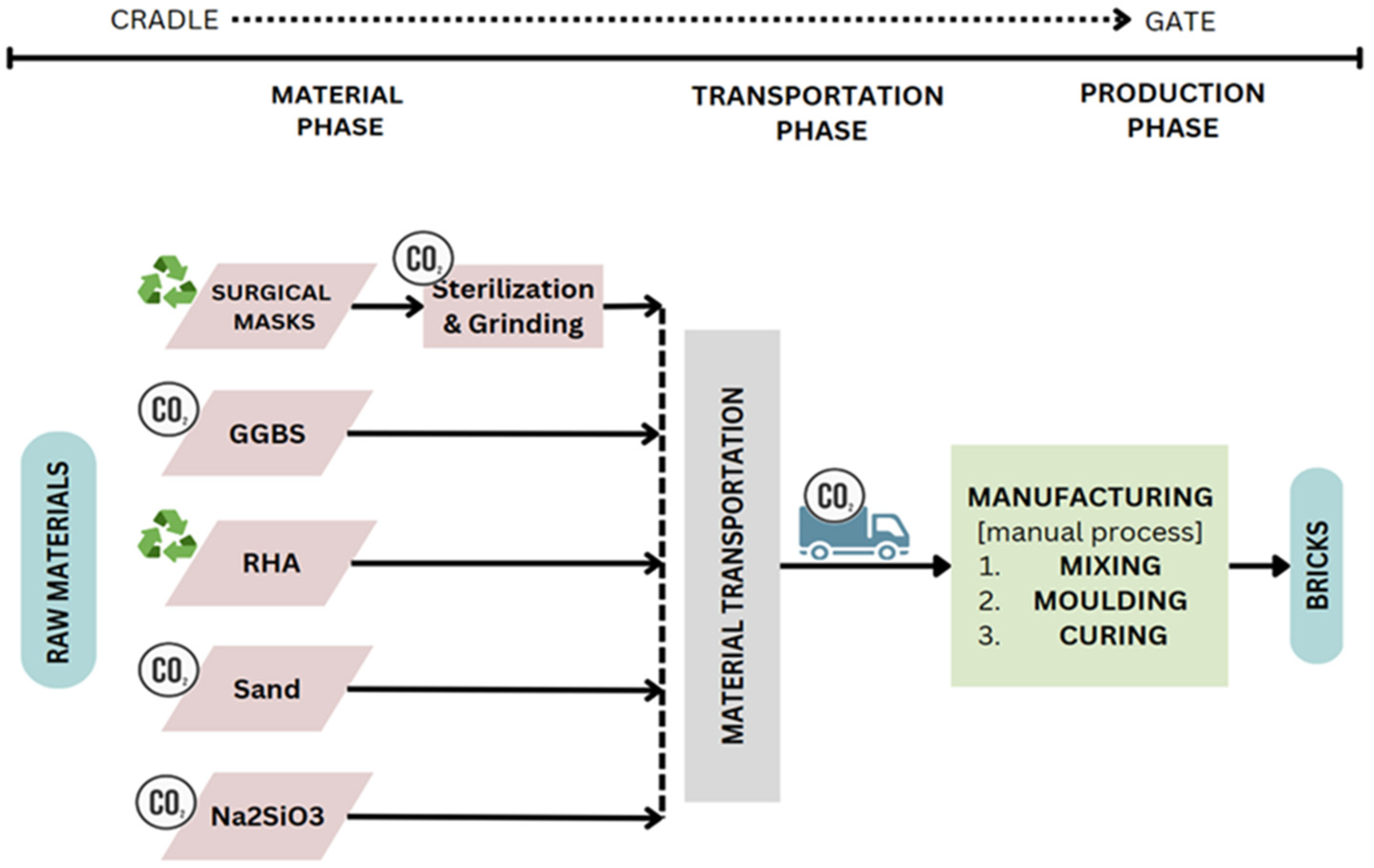 Recycling 08 00093 g002