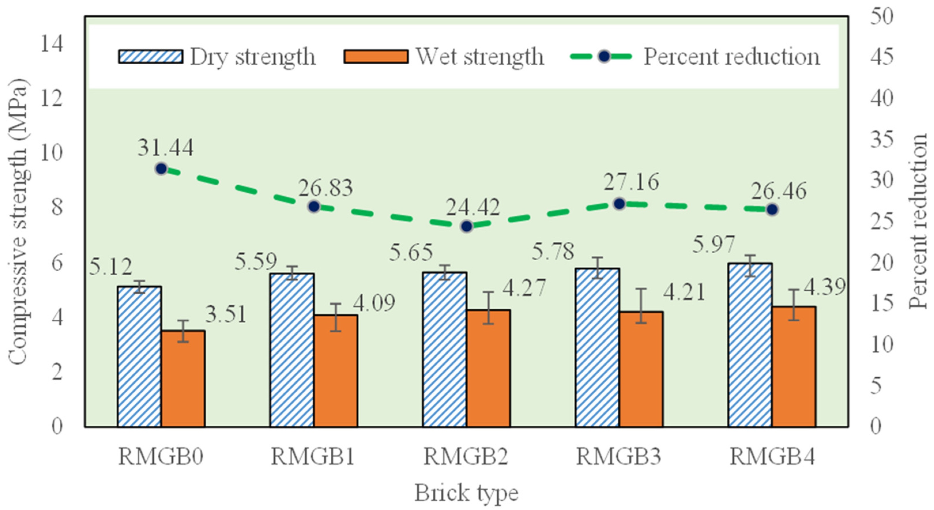 Recycling 08 00093 g003