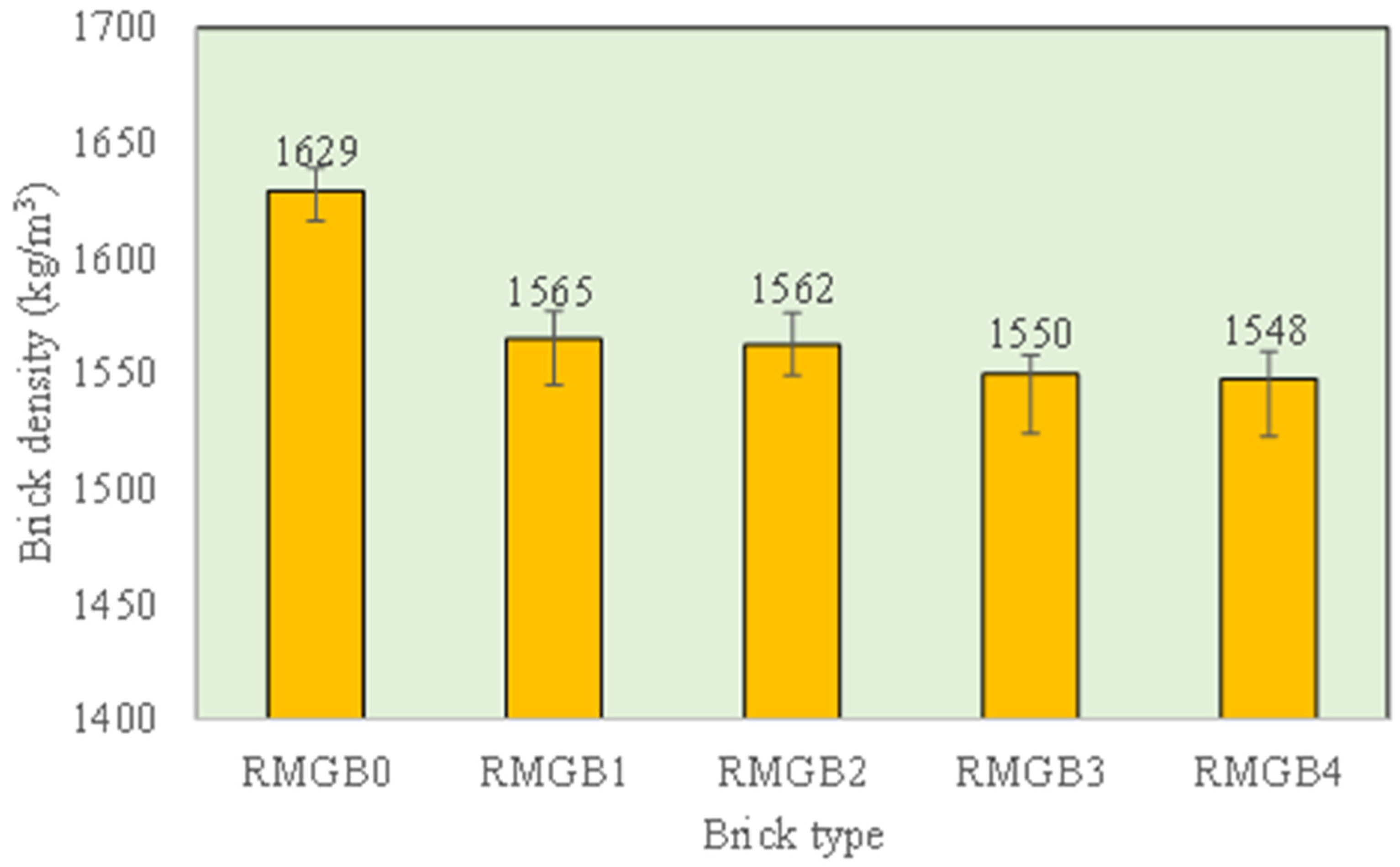 Recycling 08 00093 g005