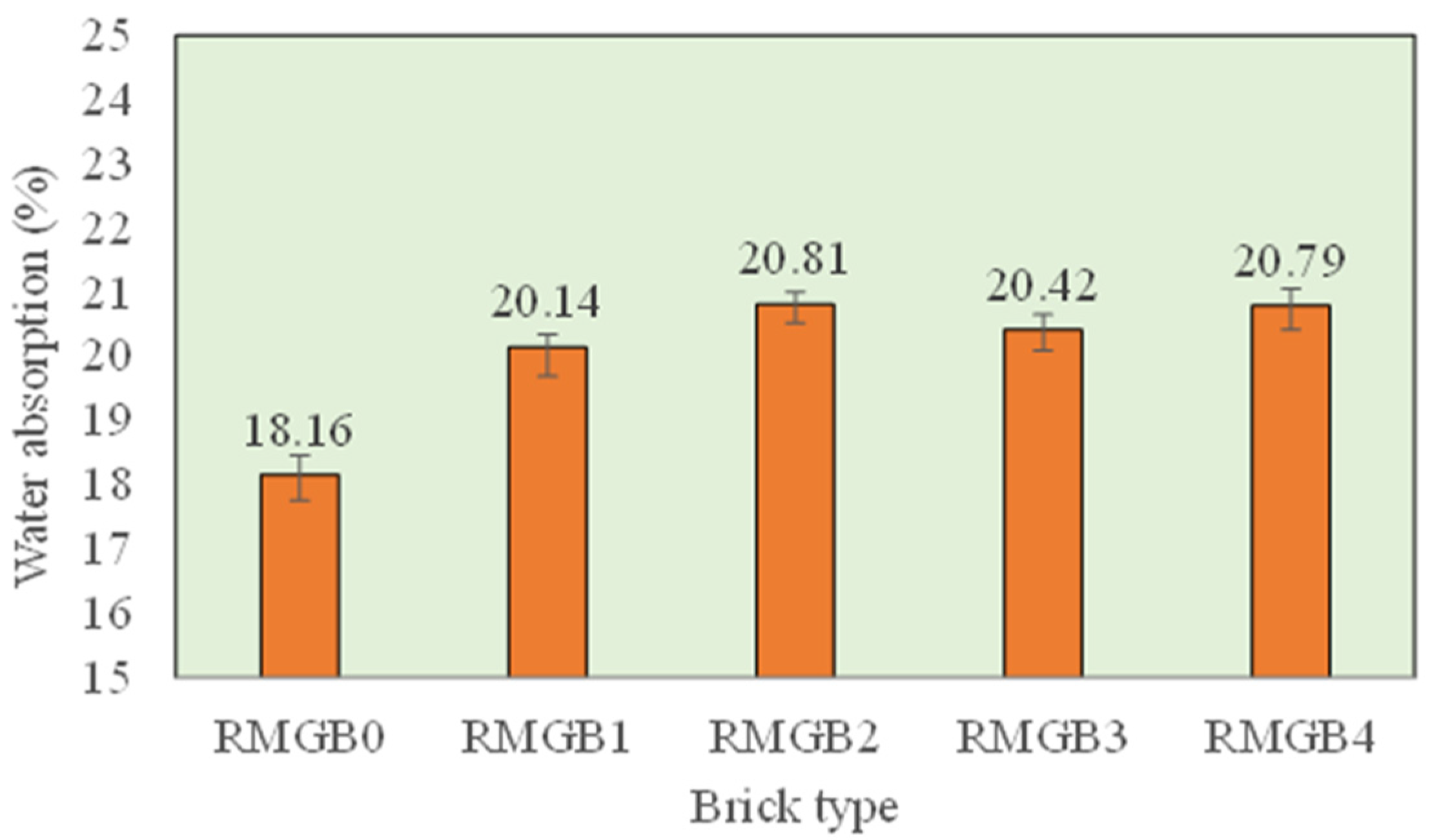 Recycling 08 00093 g006