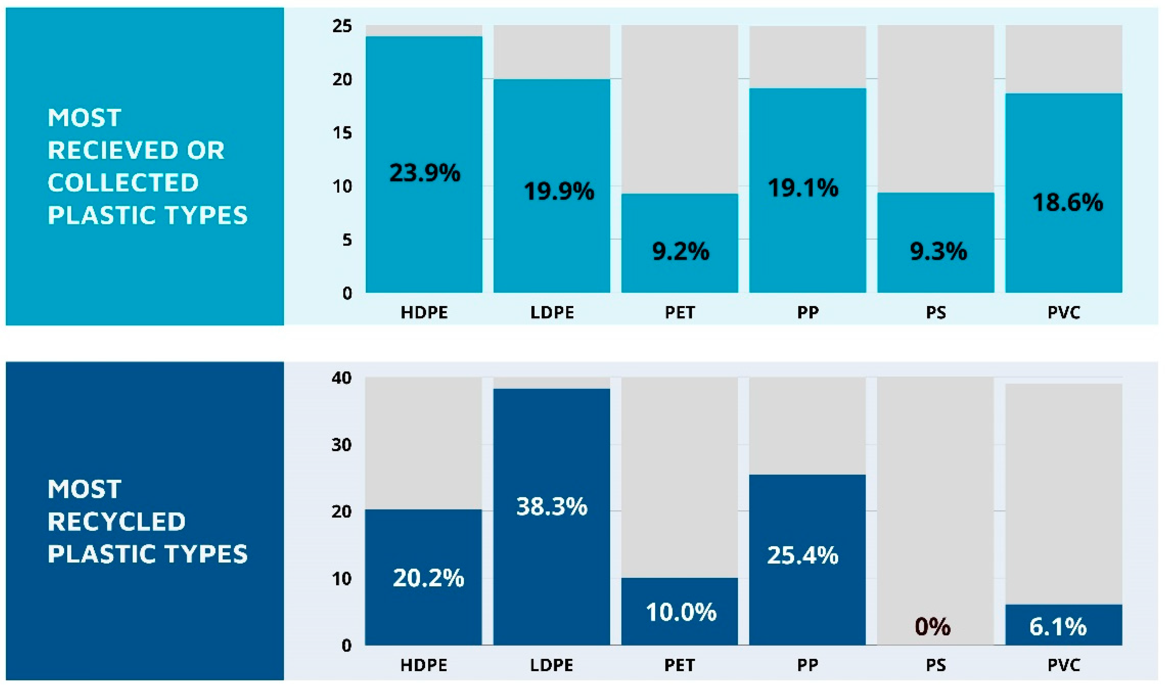 Recycling 08 00094 g002