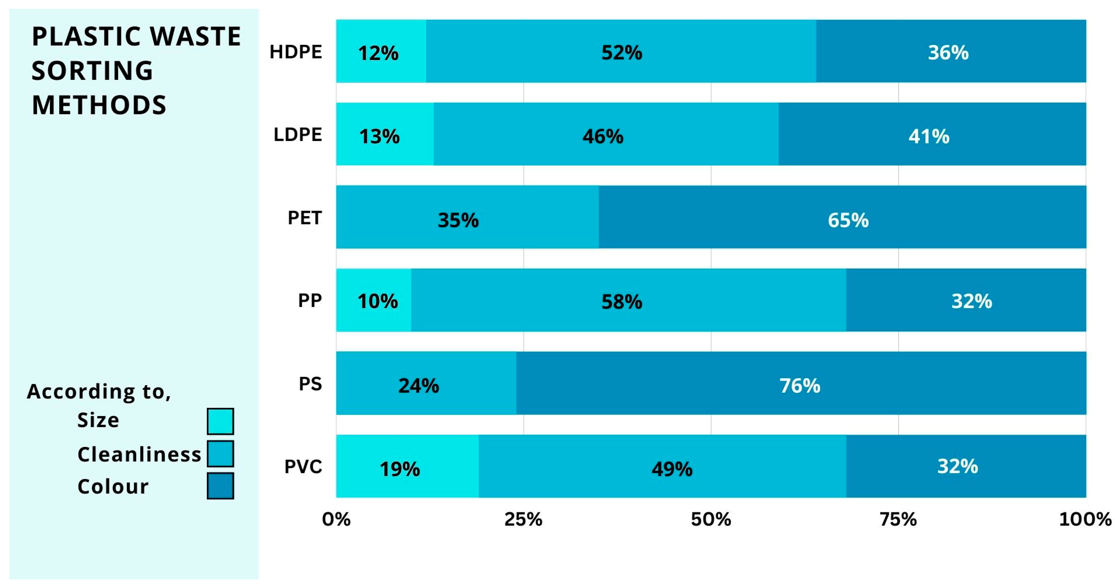 Recycling 08 00094 g003