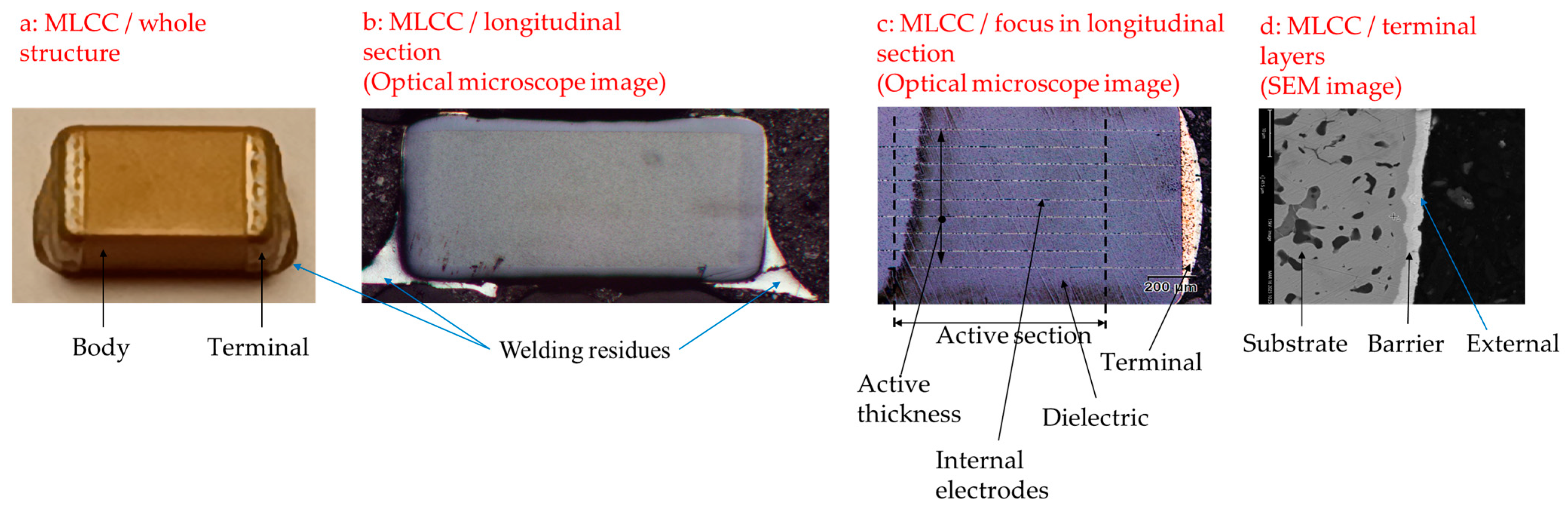 Recycling 08 00097 g002