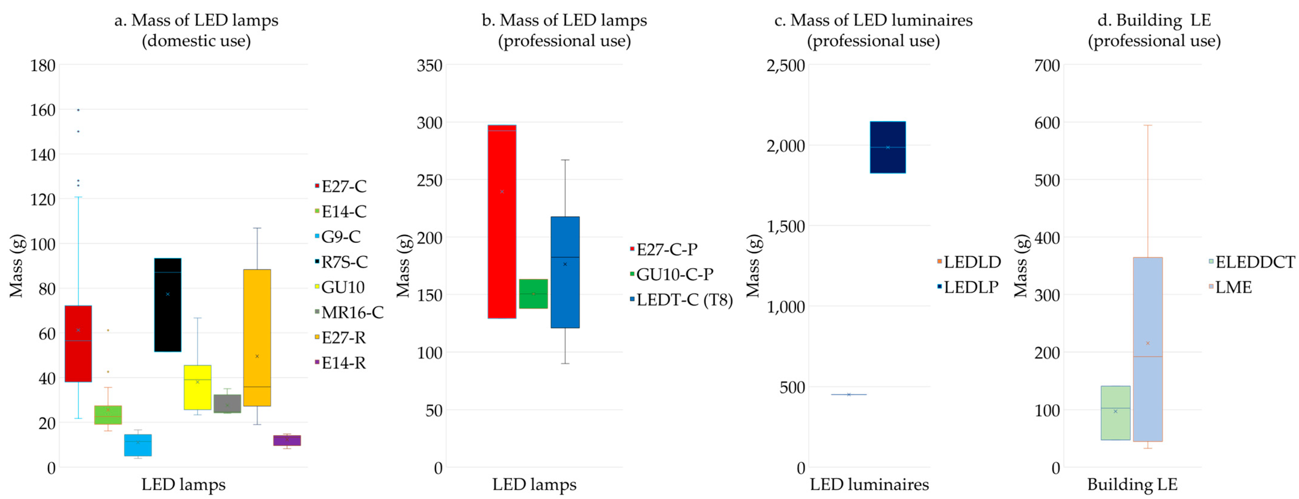 Recycling 08 00097 g004