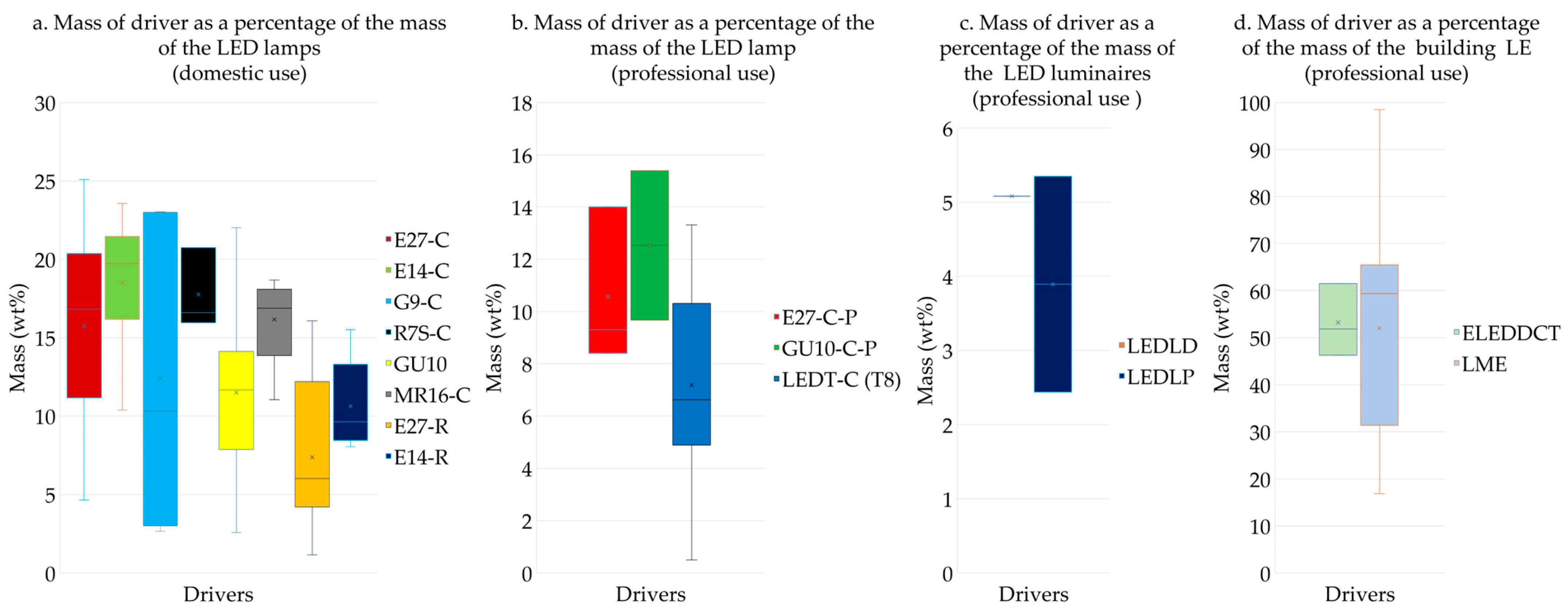 Recycling 08 00097 g005