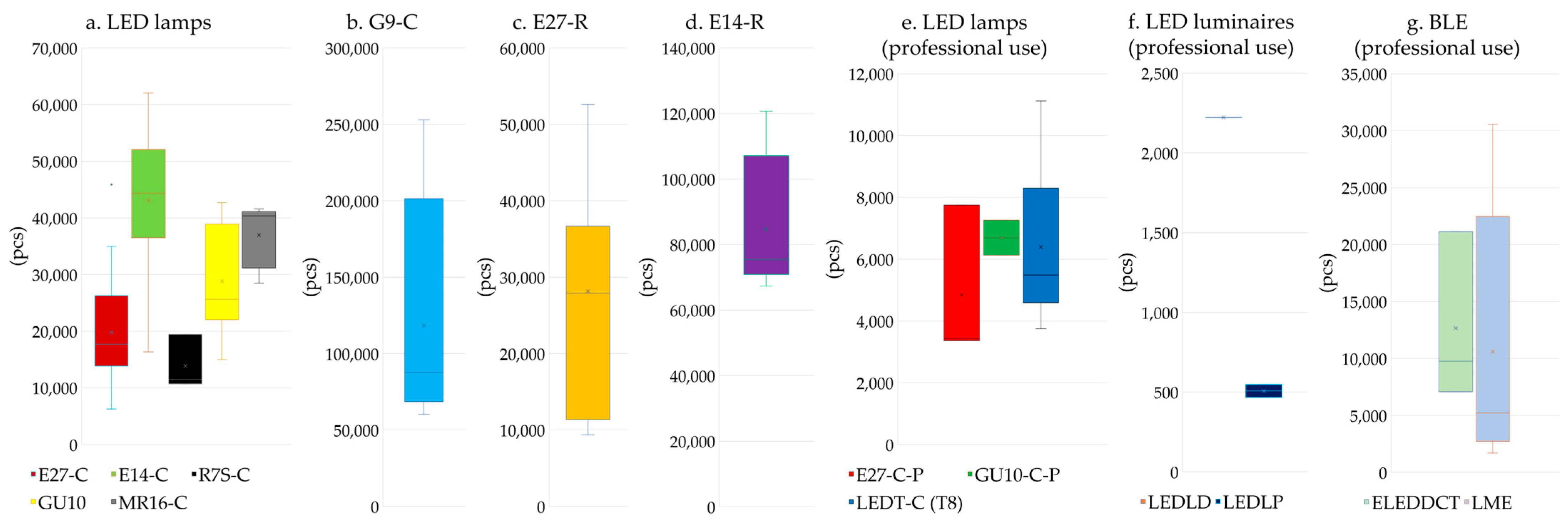 Recycling 08 00097 g010