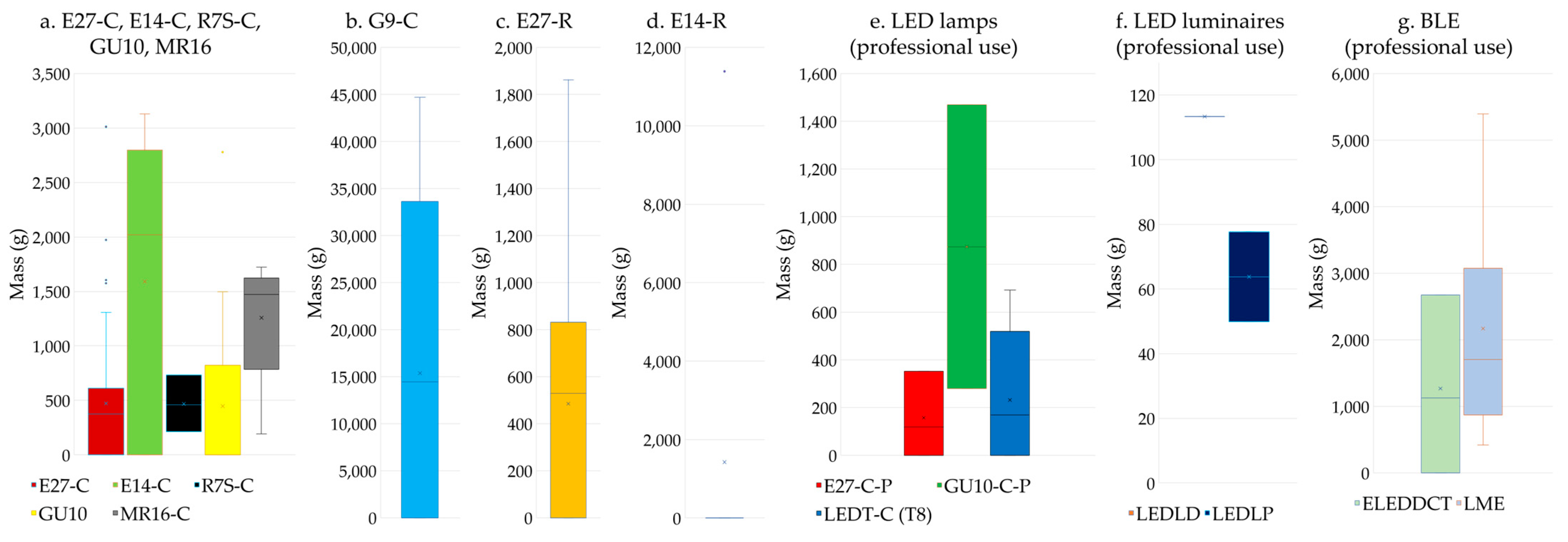 Recycling 08 00097 g011