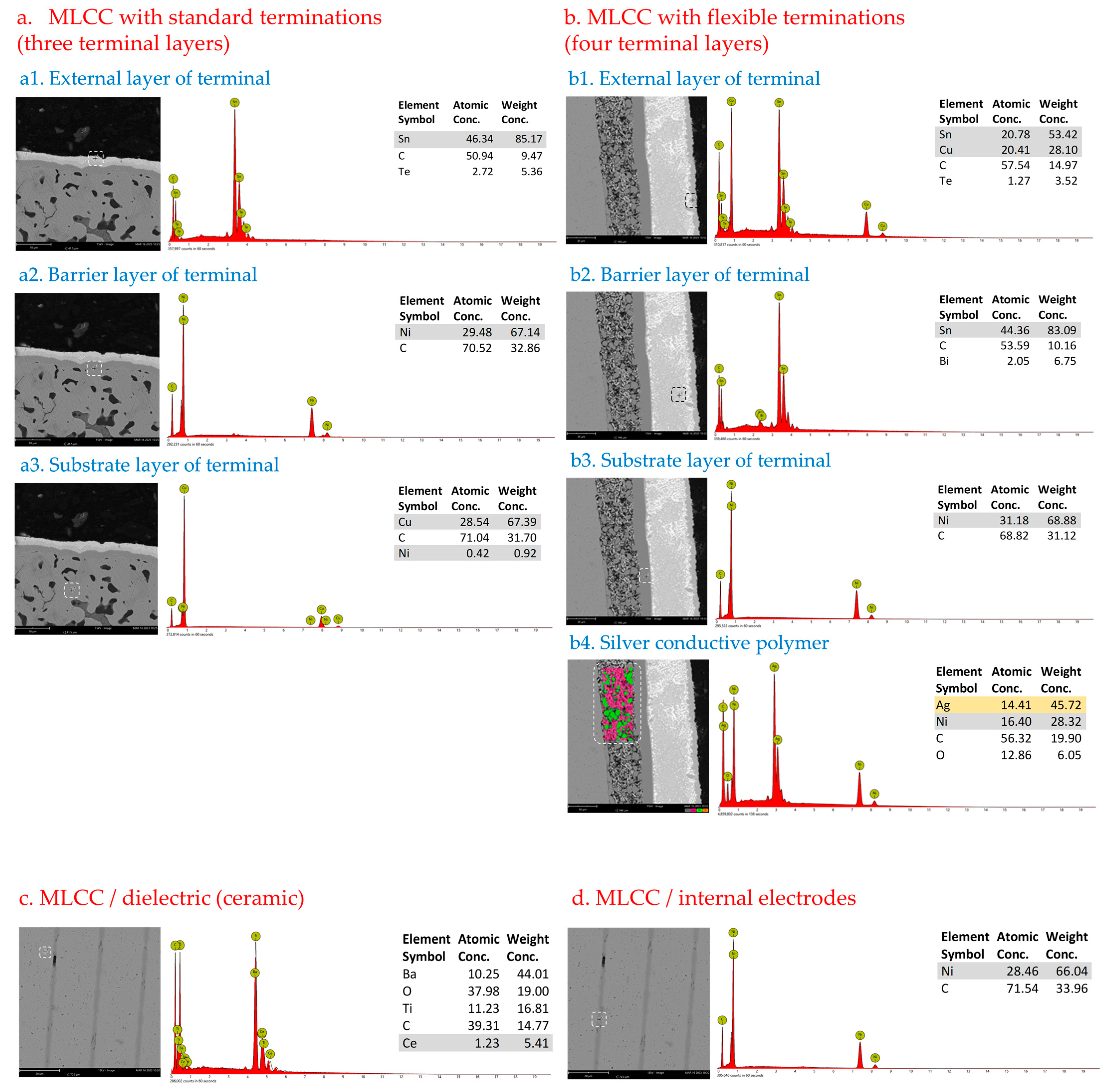 Recycling 08 00097 g013