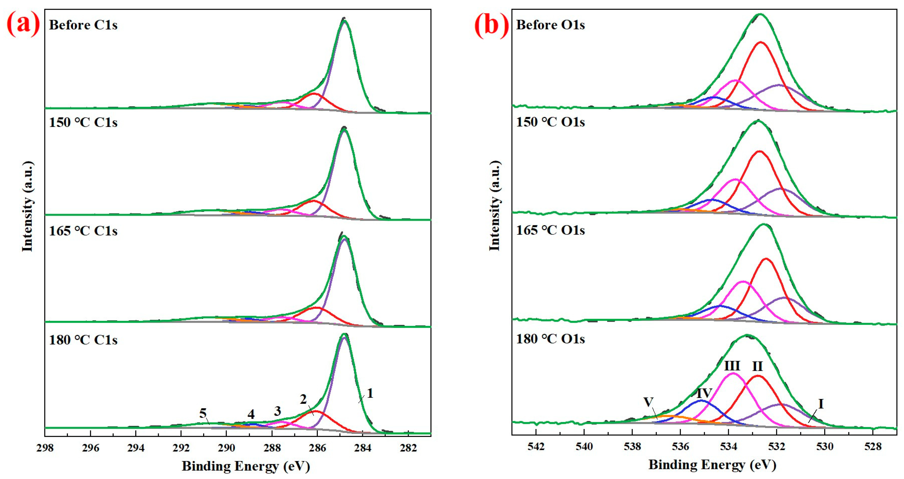Recycling 08 00098 g005