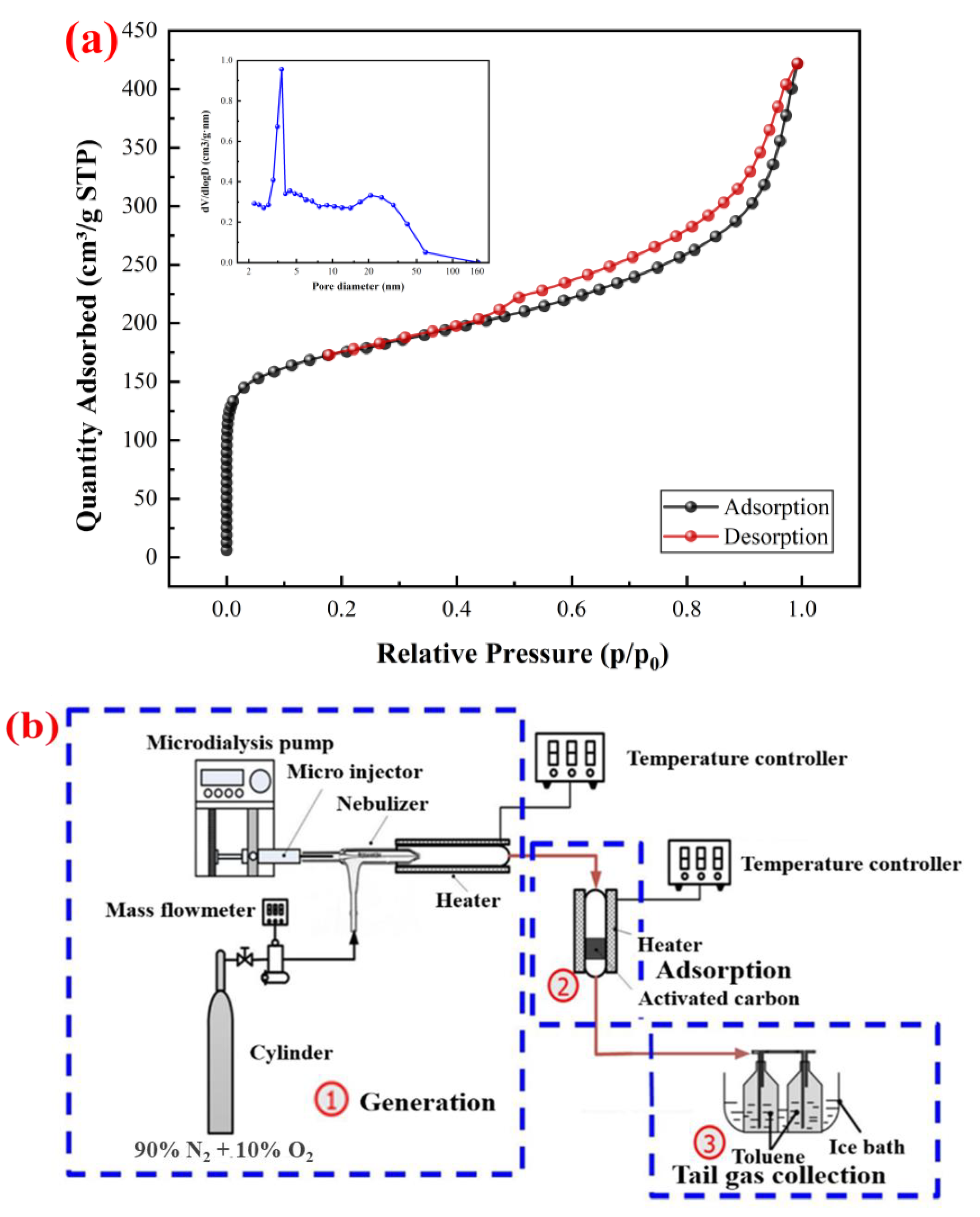 Recycling 08 00098 g007