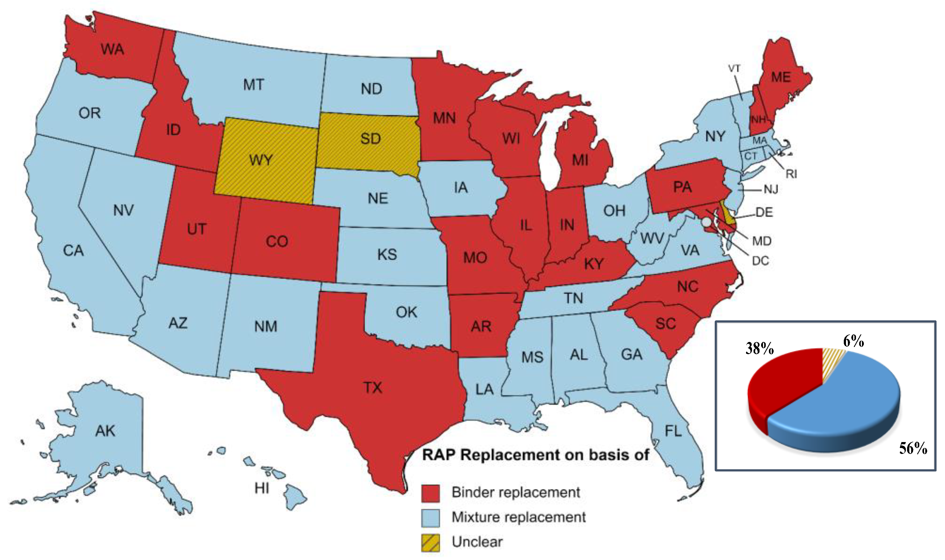 Recycling 08 00100 g003