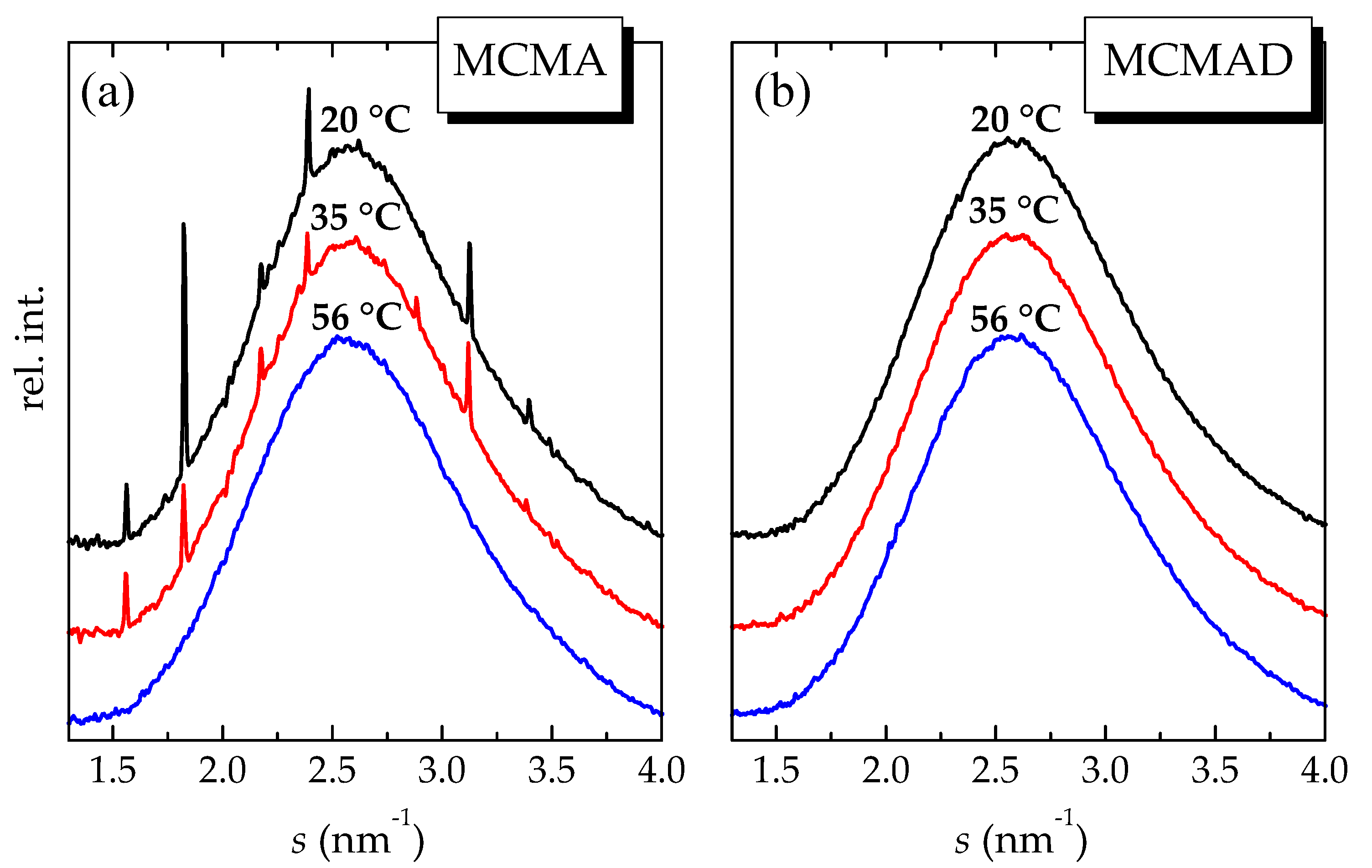 Recycling 09 00003 g001