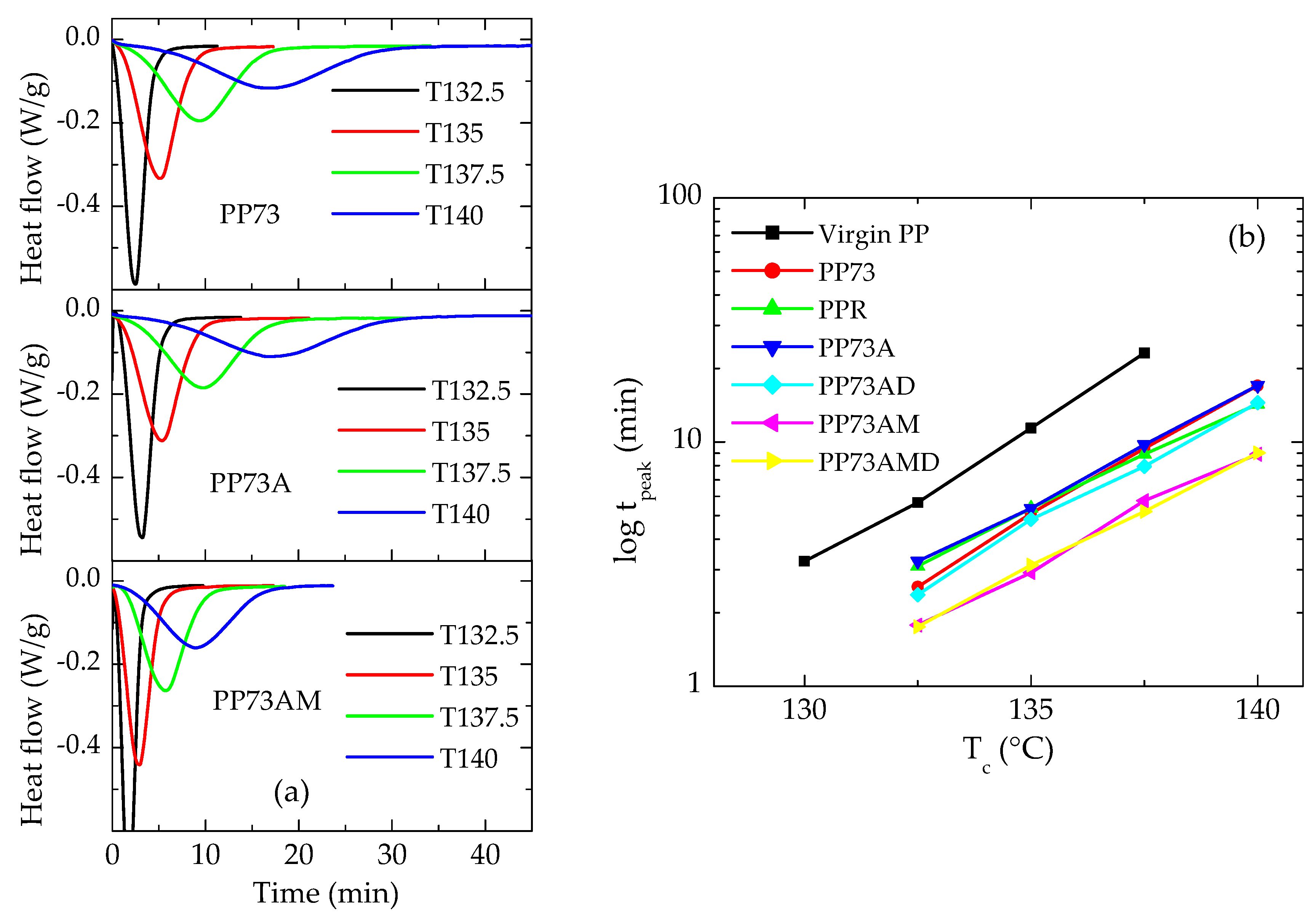 Recycling 09 00003 g006