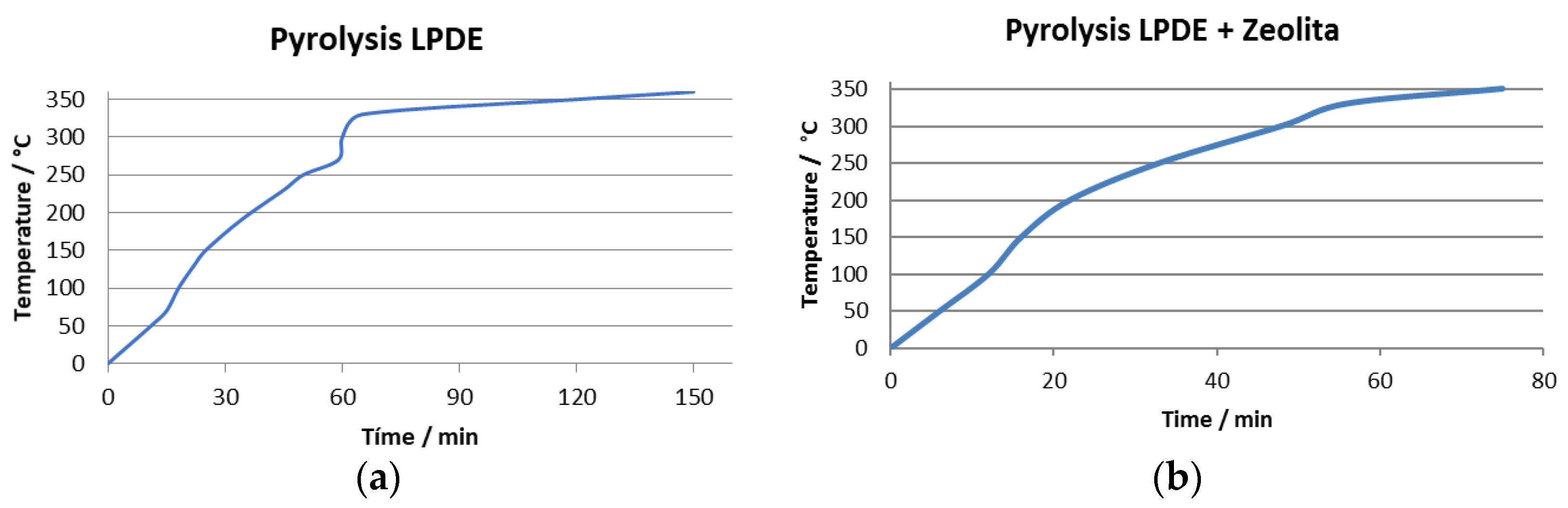 Recycling 09 00005 g004