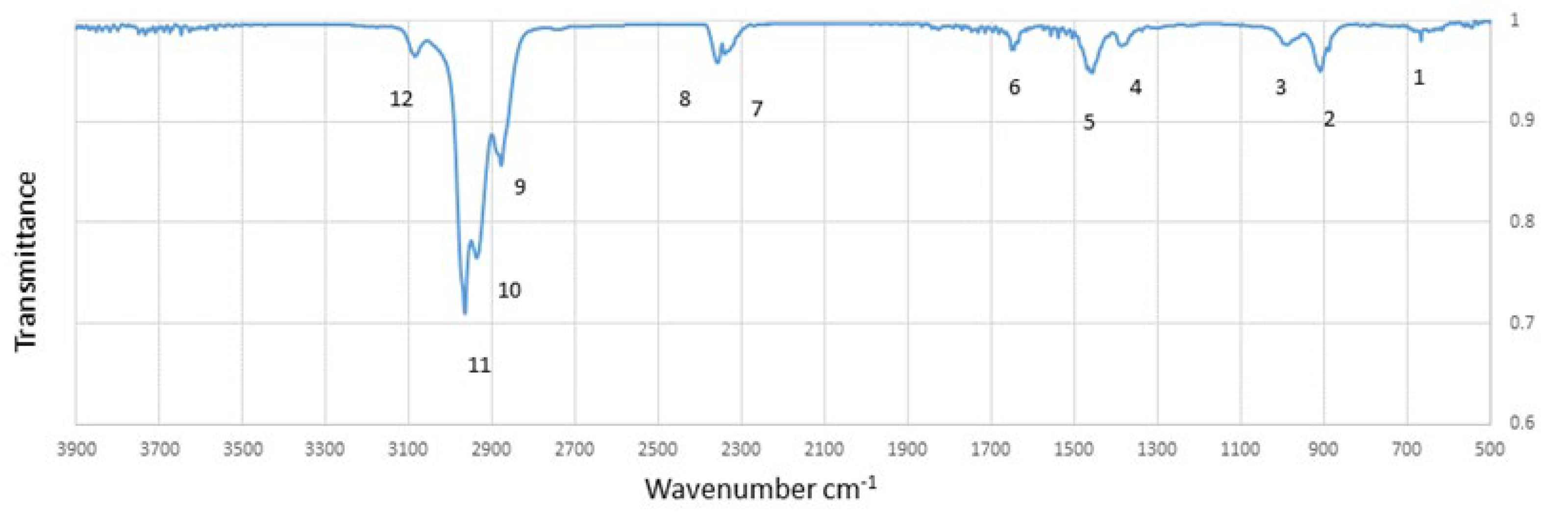 Recycling 09 00005 g009