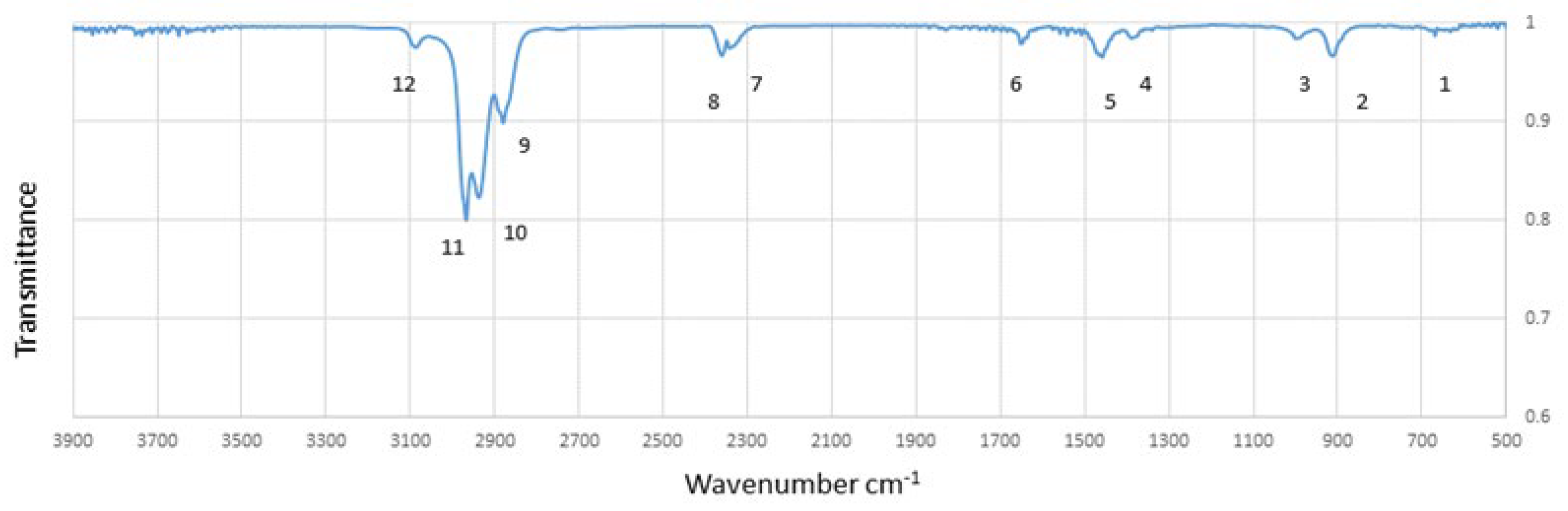 Recycling 09 00005 g010