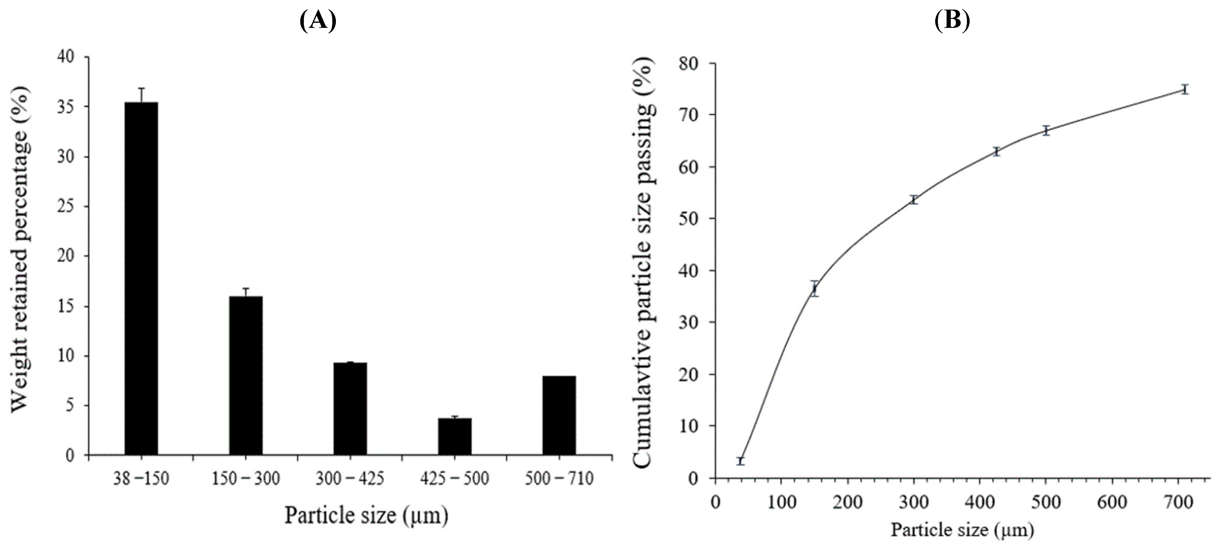Recycling 09 00006 g001