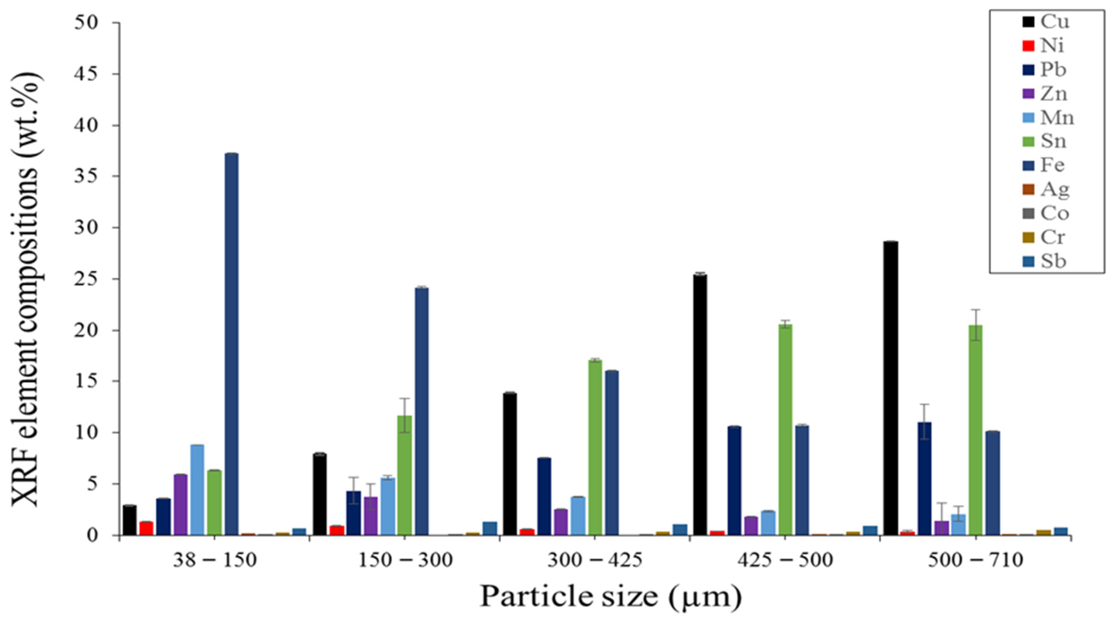 Recycling 09 00006 g002