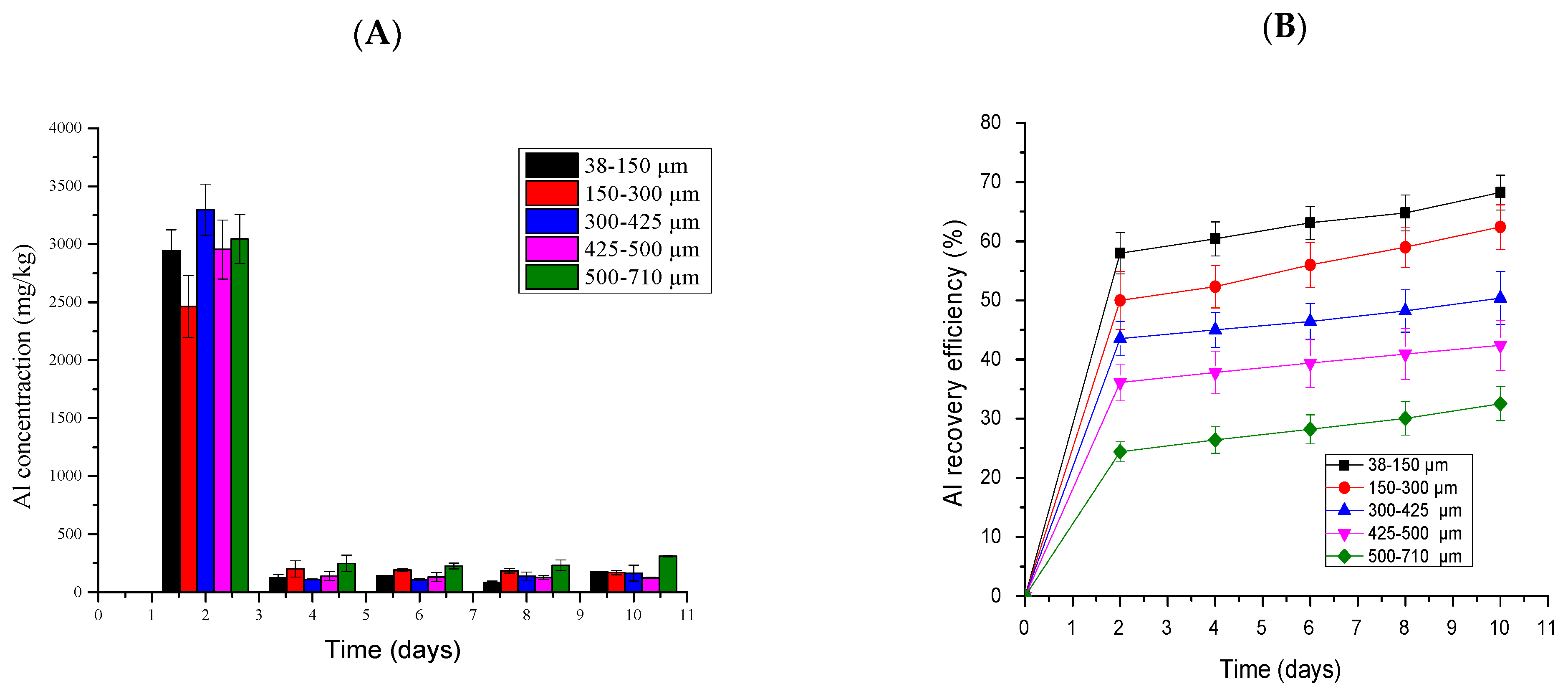 Recycling 09 00006 g010