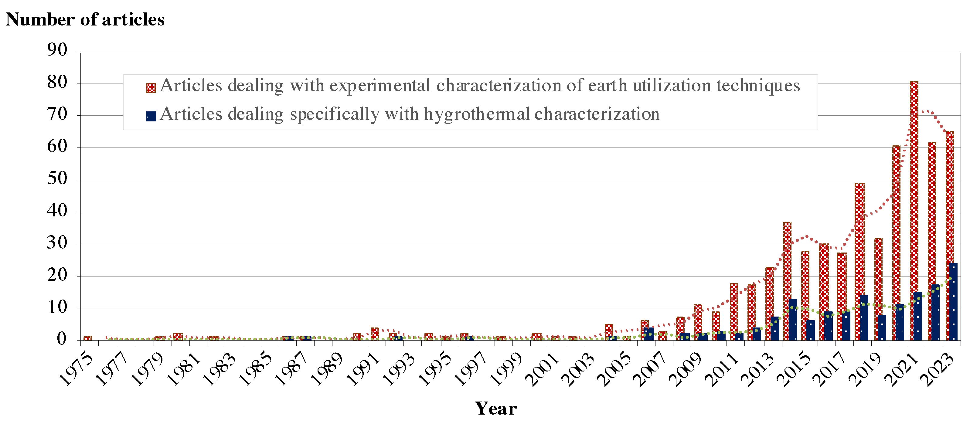 Recycling 09 00007 g002