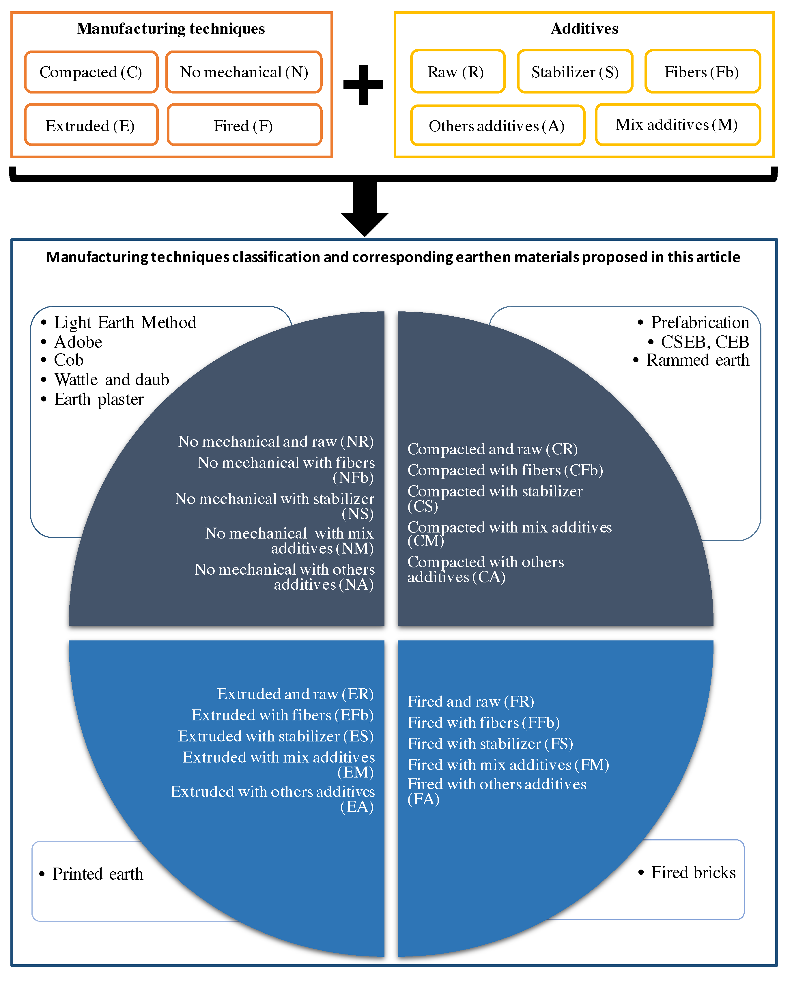 Recycling 09 00007 g006