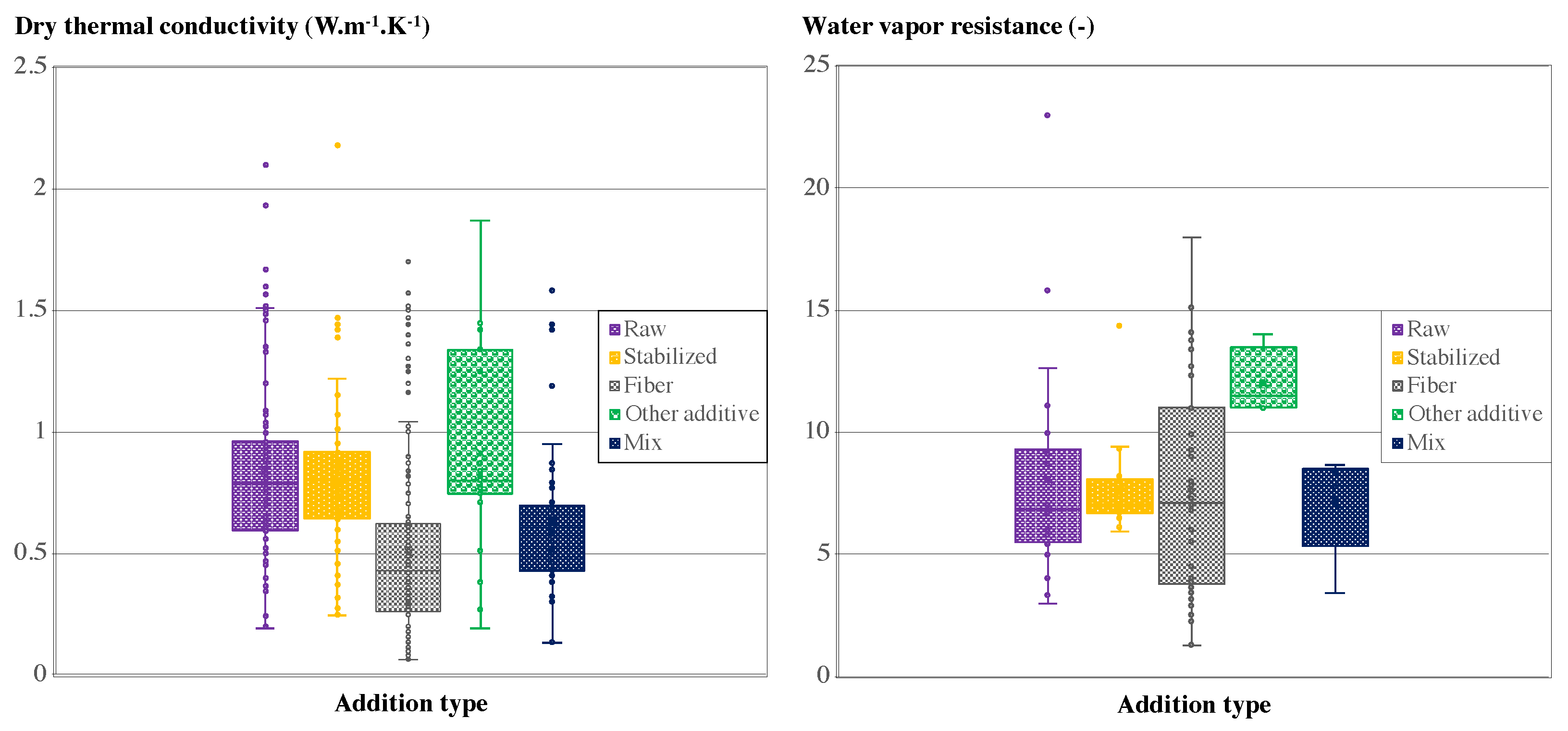 Recycling 09 00007 g009