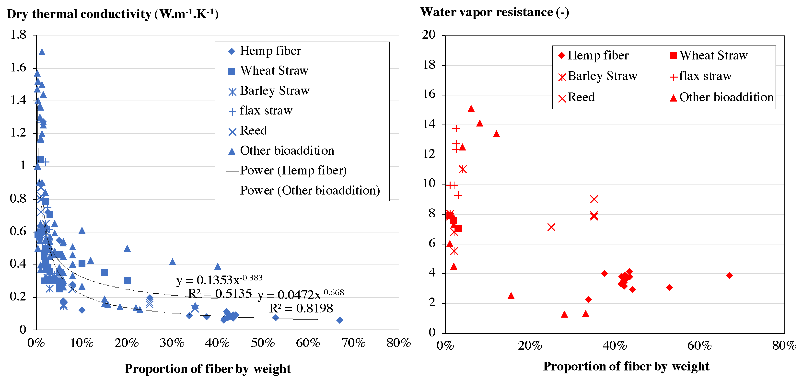 Recycling 09 00007 g011
