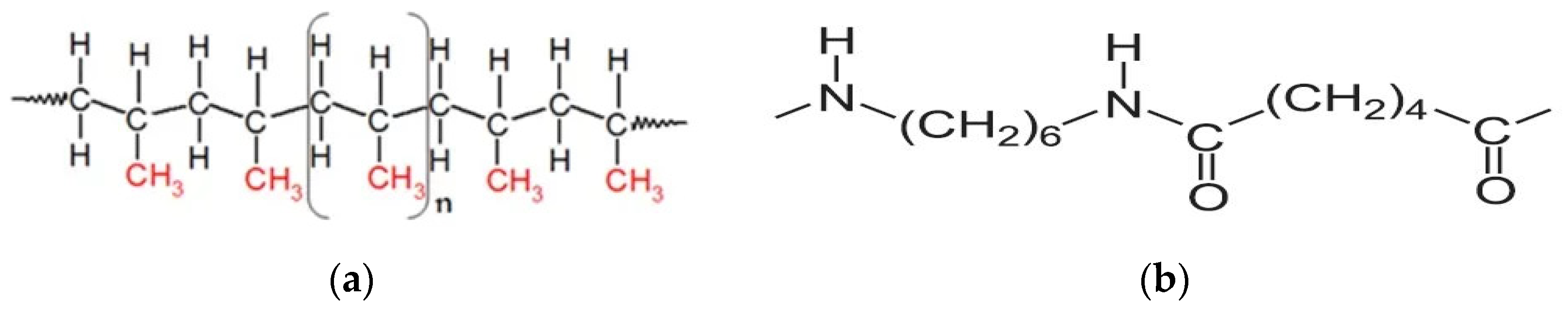 Recycling 09 00008 g002