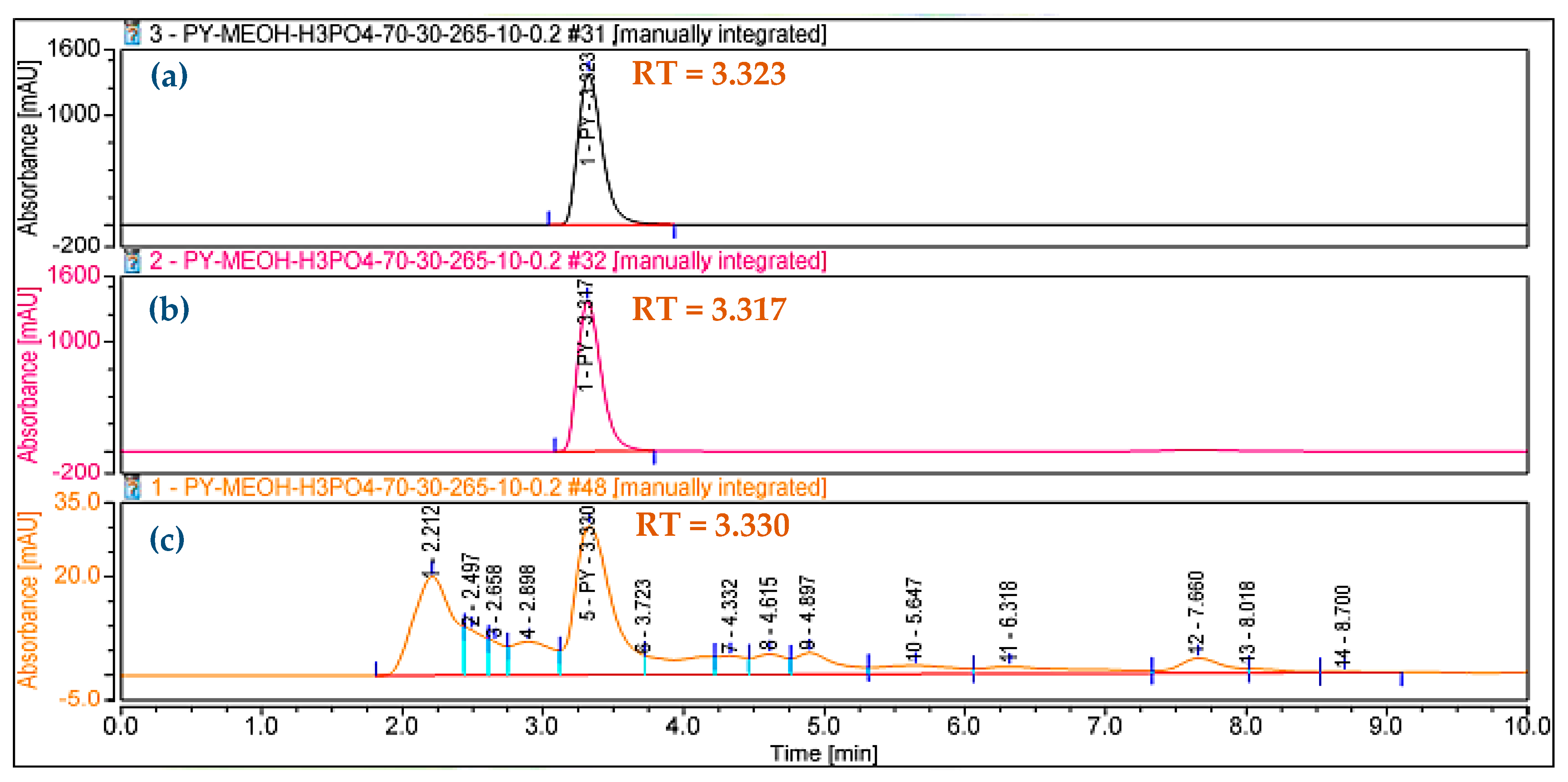 Recycling 09 00012 g004
