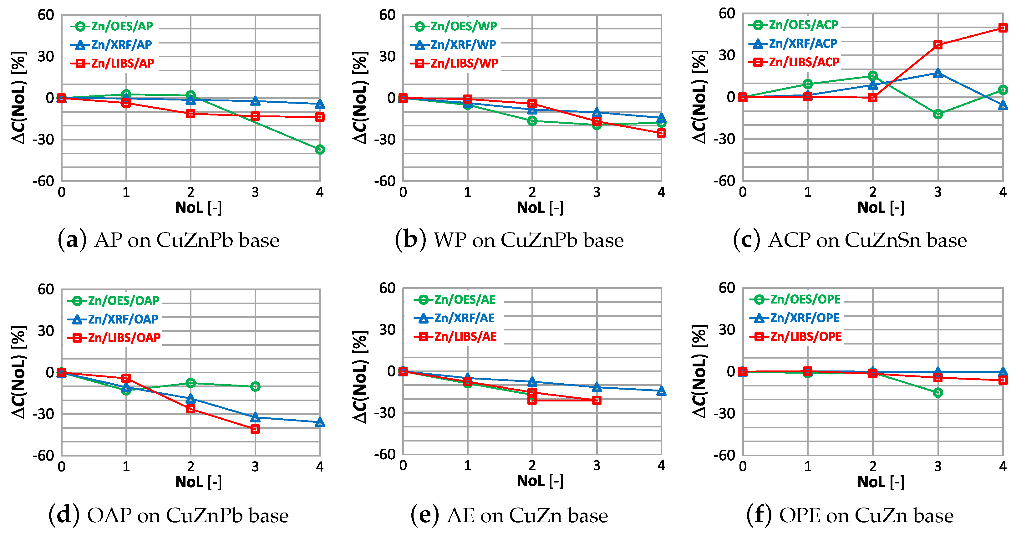 Recycling 09 00014 g025