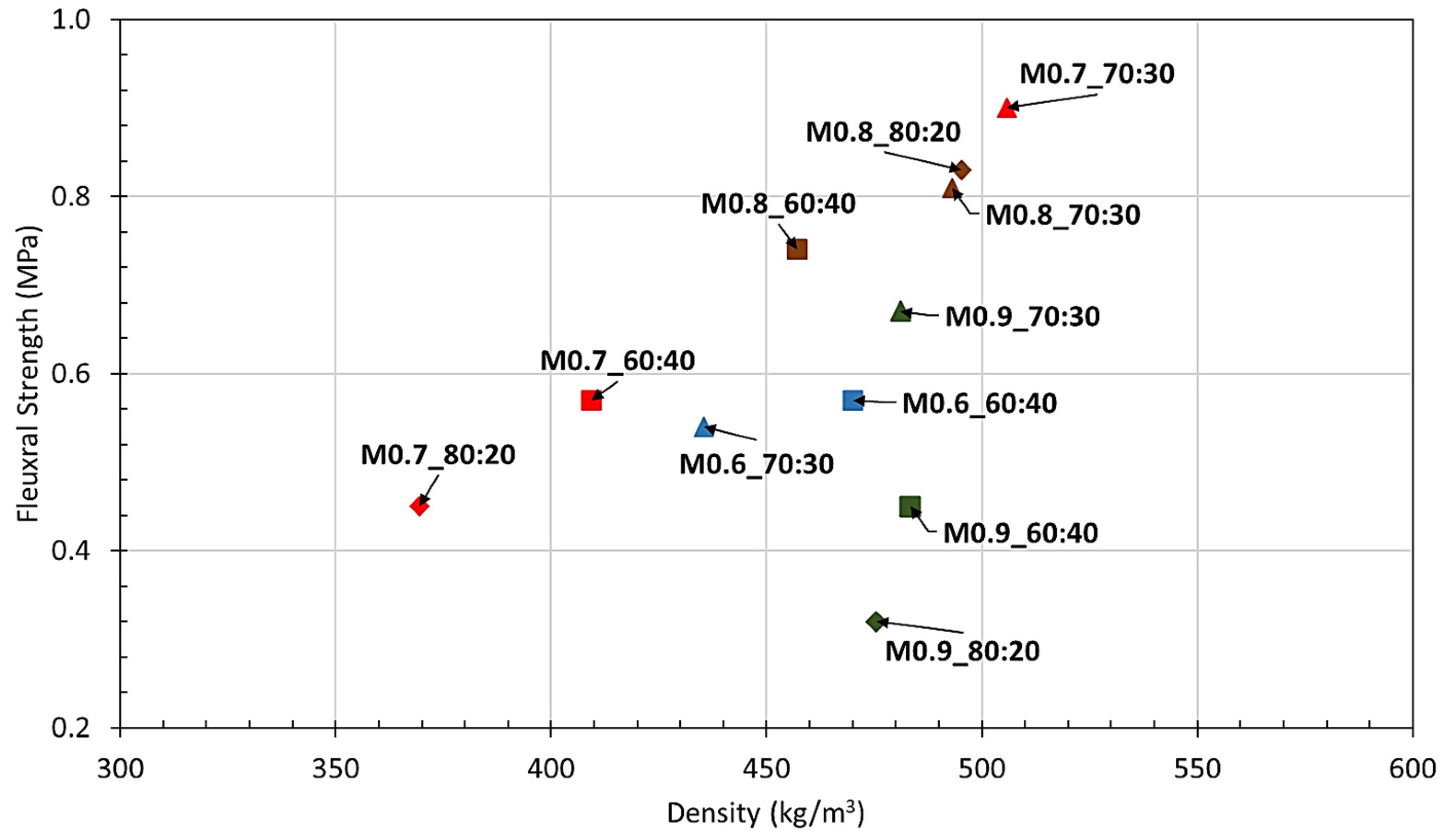 Recycling 09 00016 g005