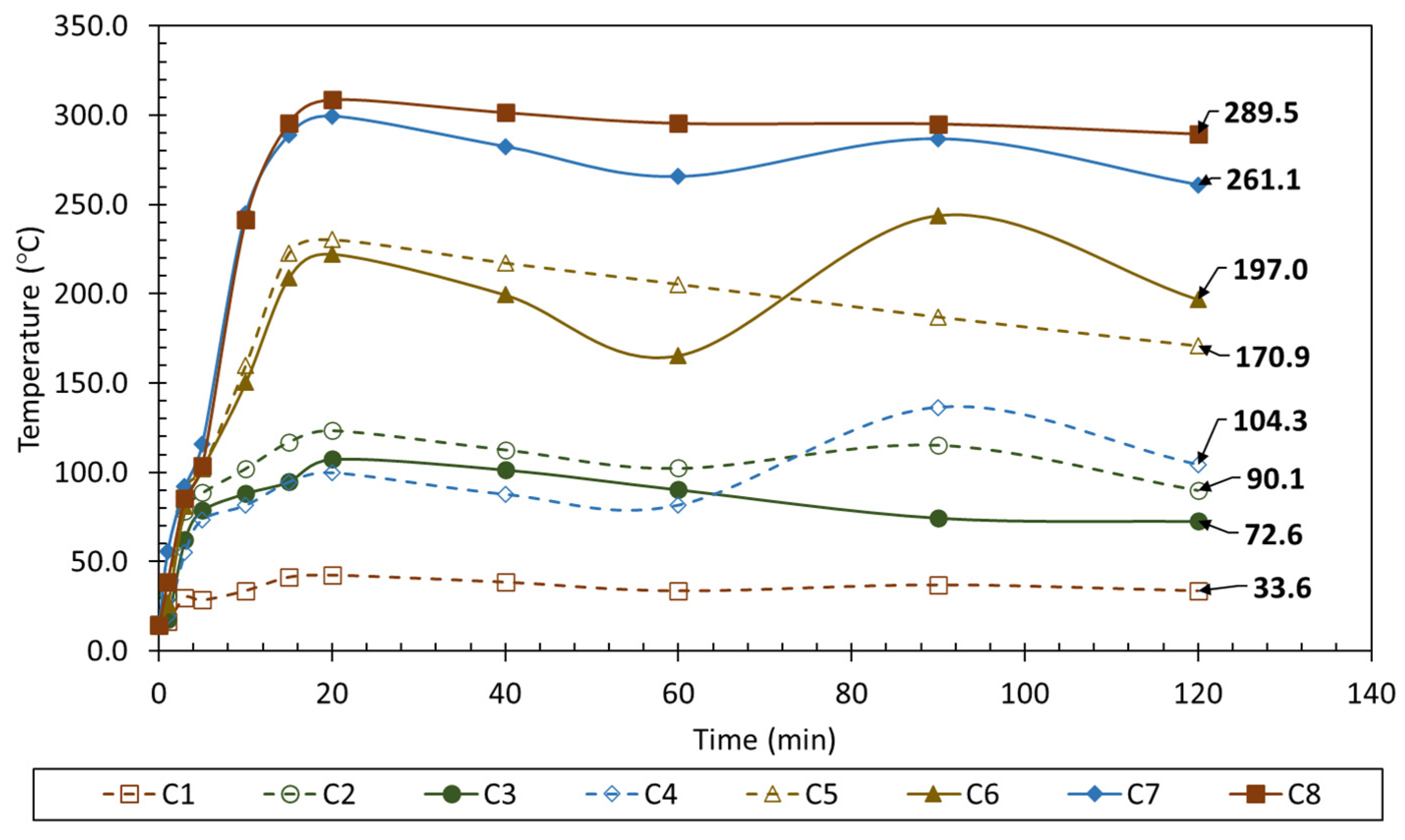 Recycling 09 00016 g008