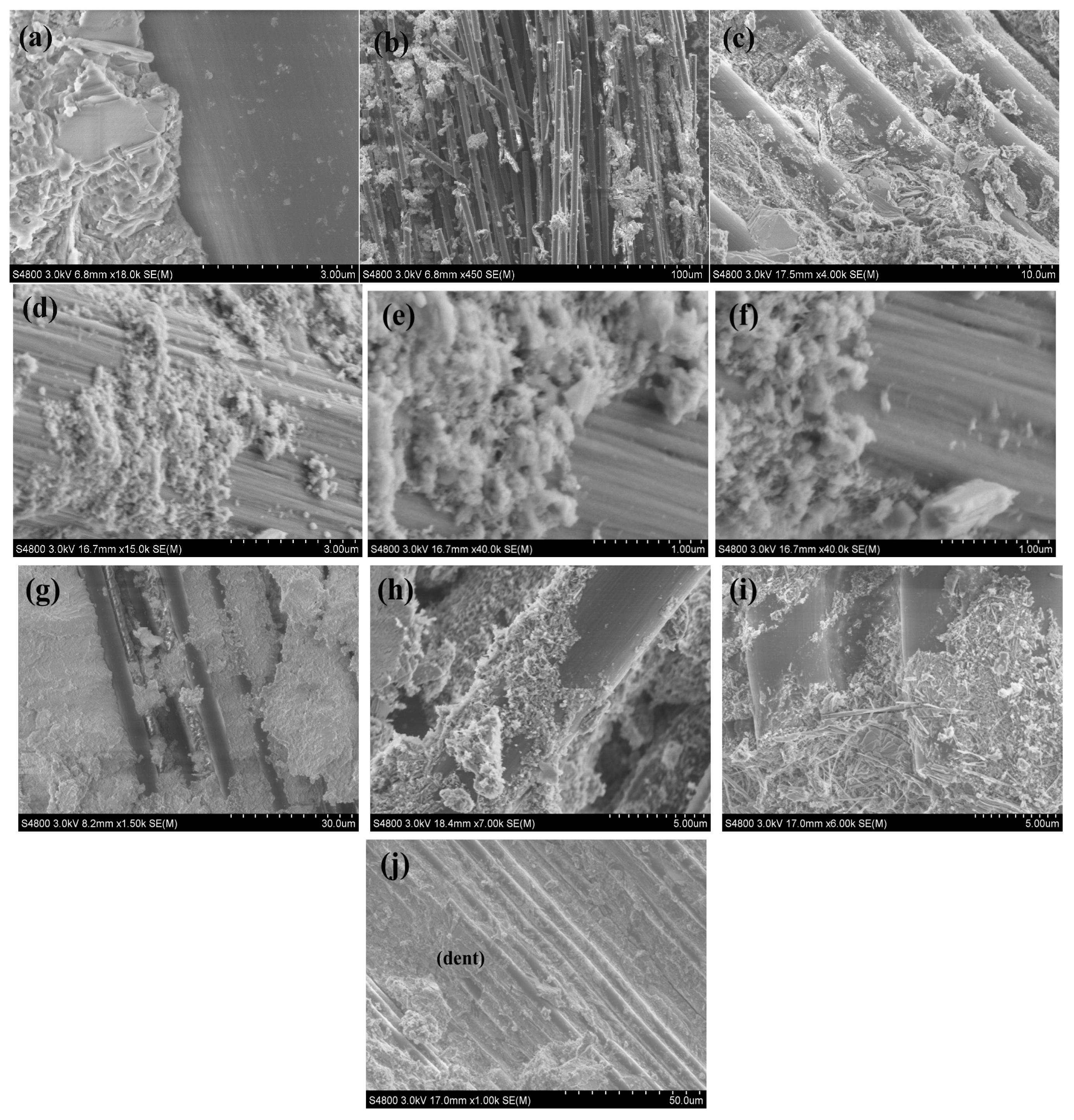 Recycling 09 00017 g005 Recycling 09 00017 g005