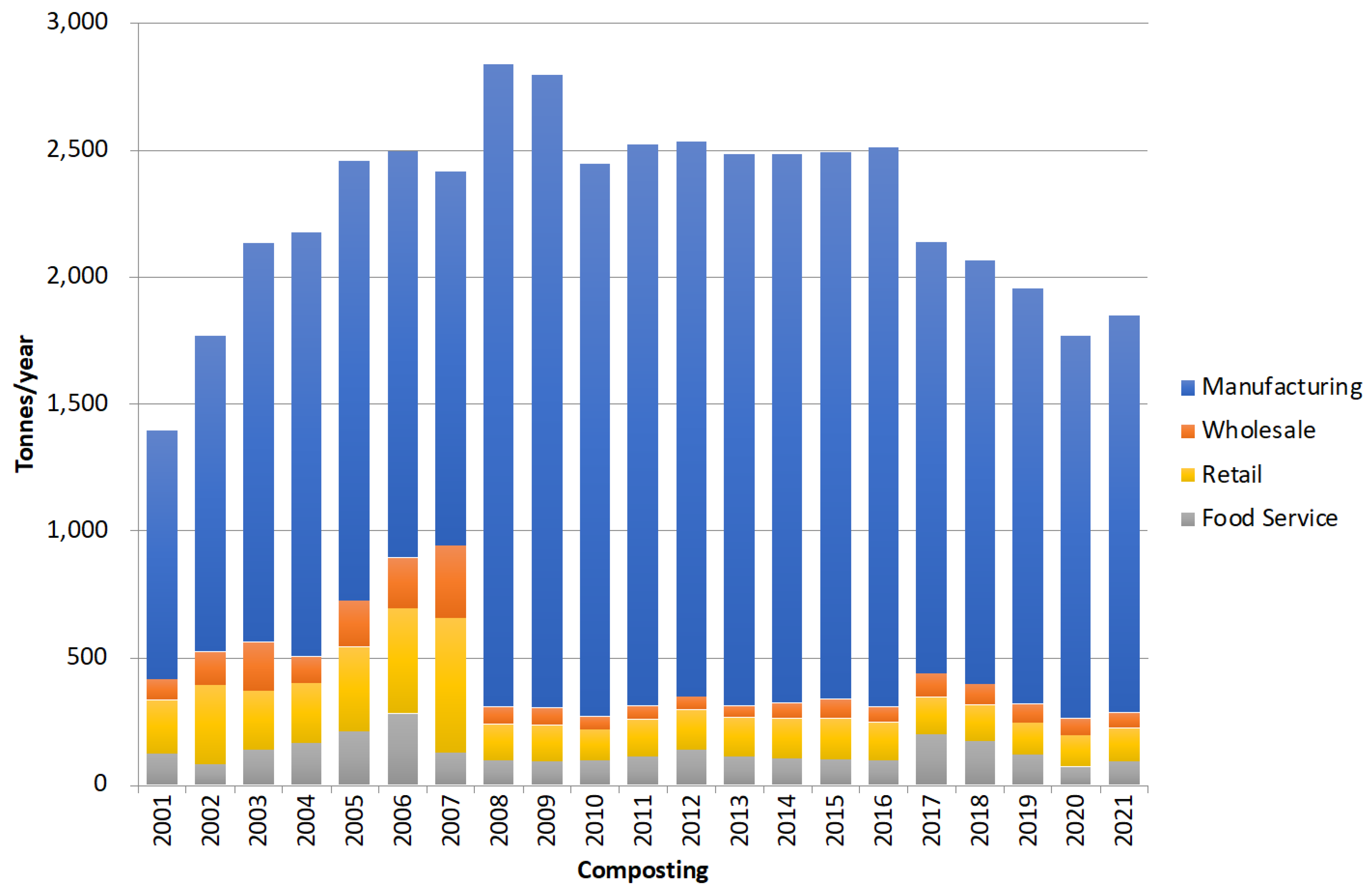 Recycling 09 00018 g010