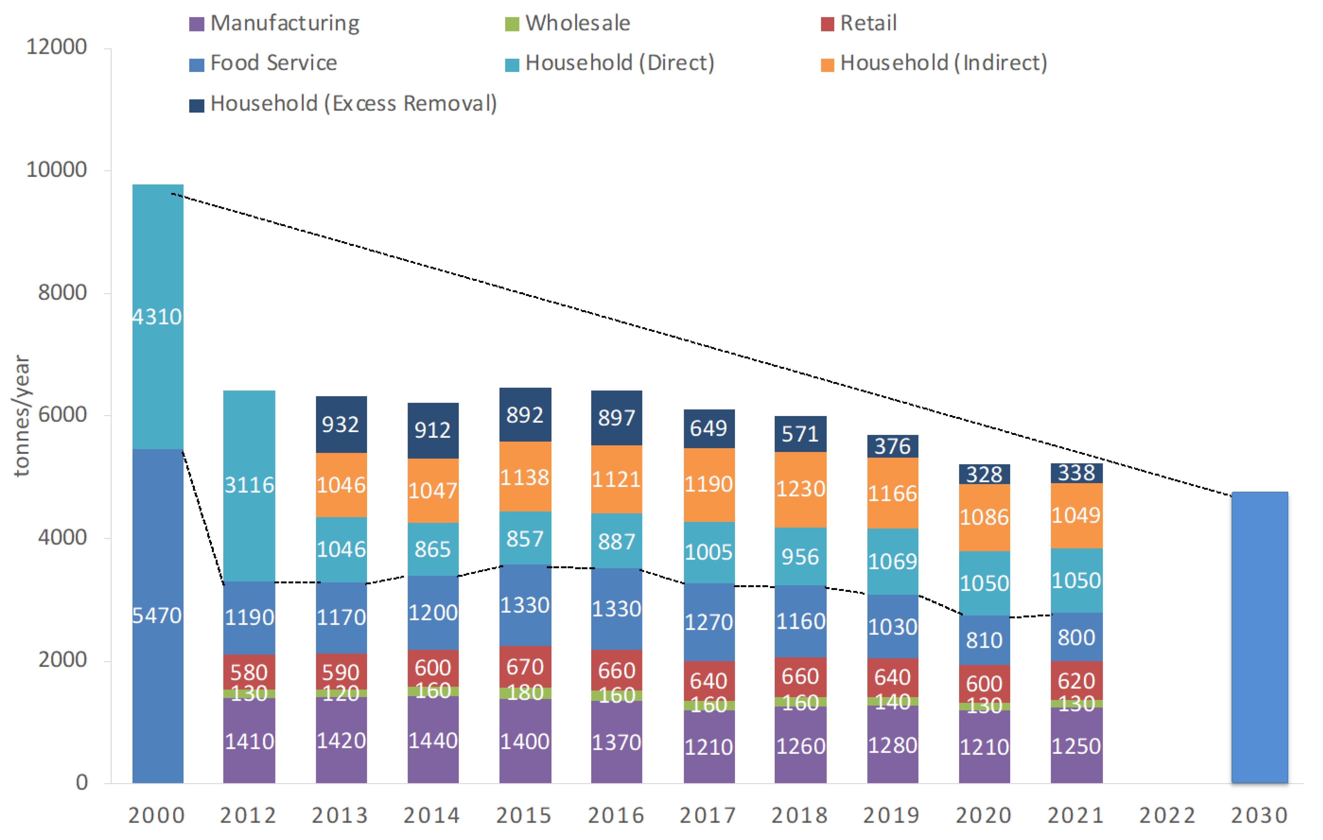 Recycling 09 00018 g013