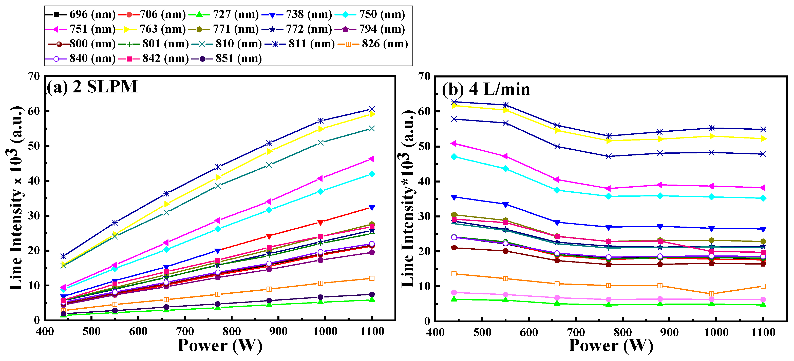 Recycling 09 00020 g002
