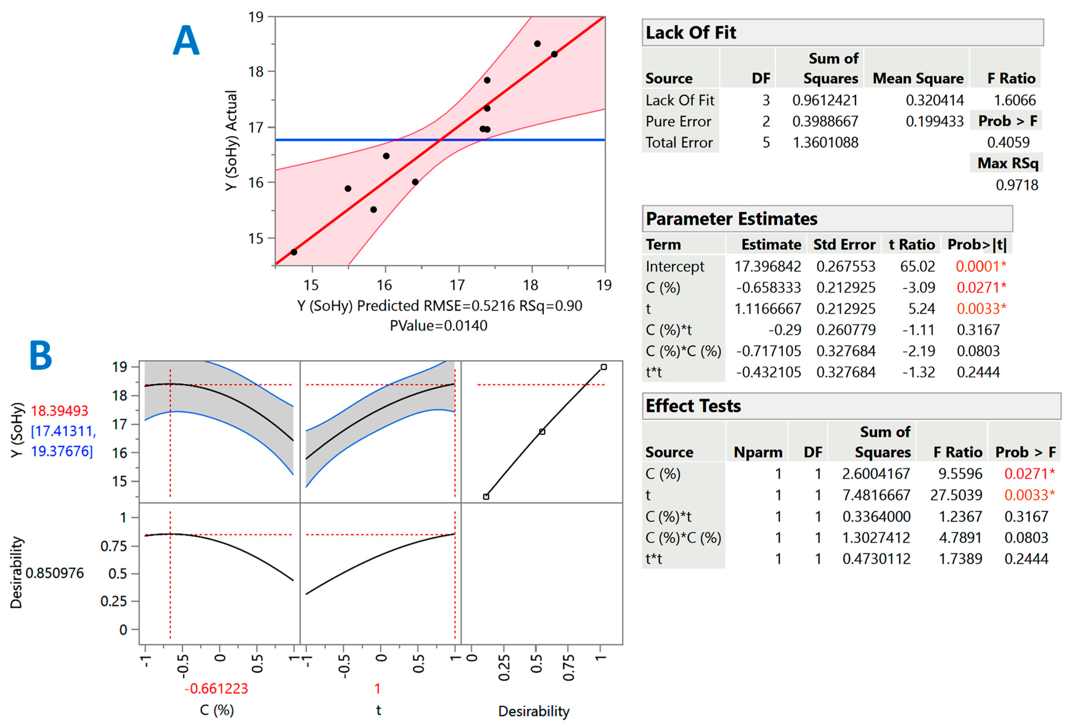 Recycling 09 00021 g002