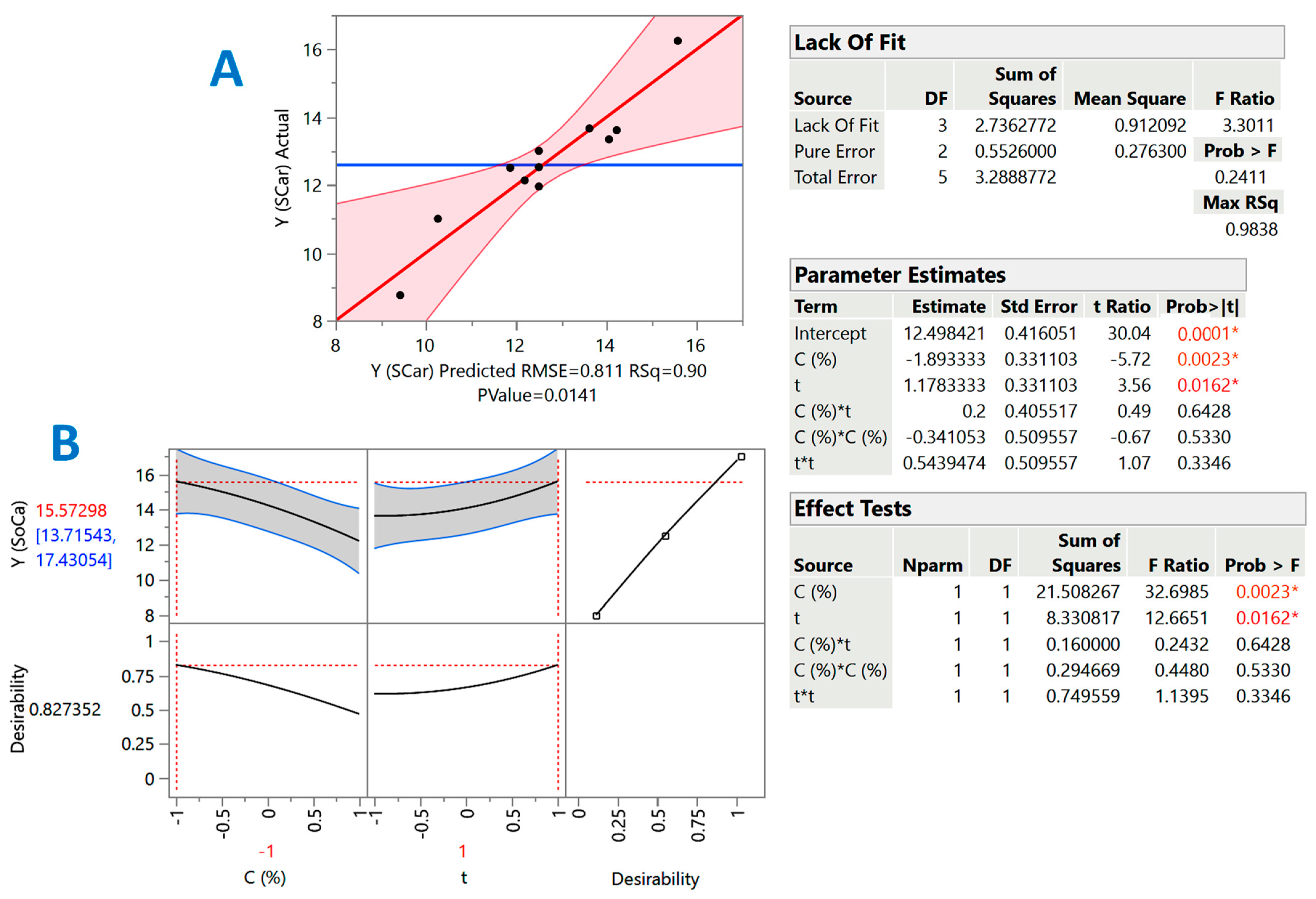 Recycling 09 00021 g003
