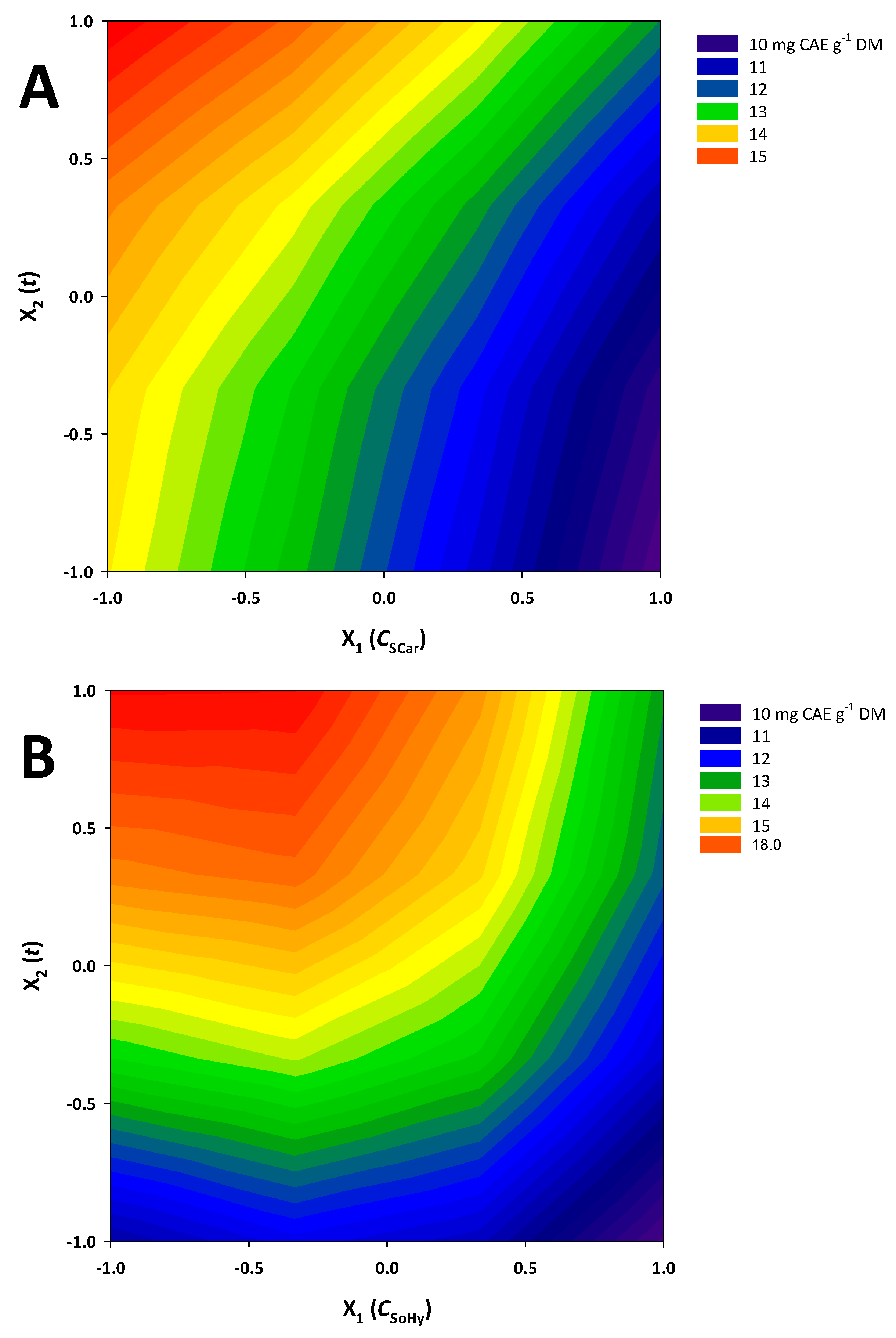 Recycling 09 00021 g004