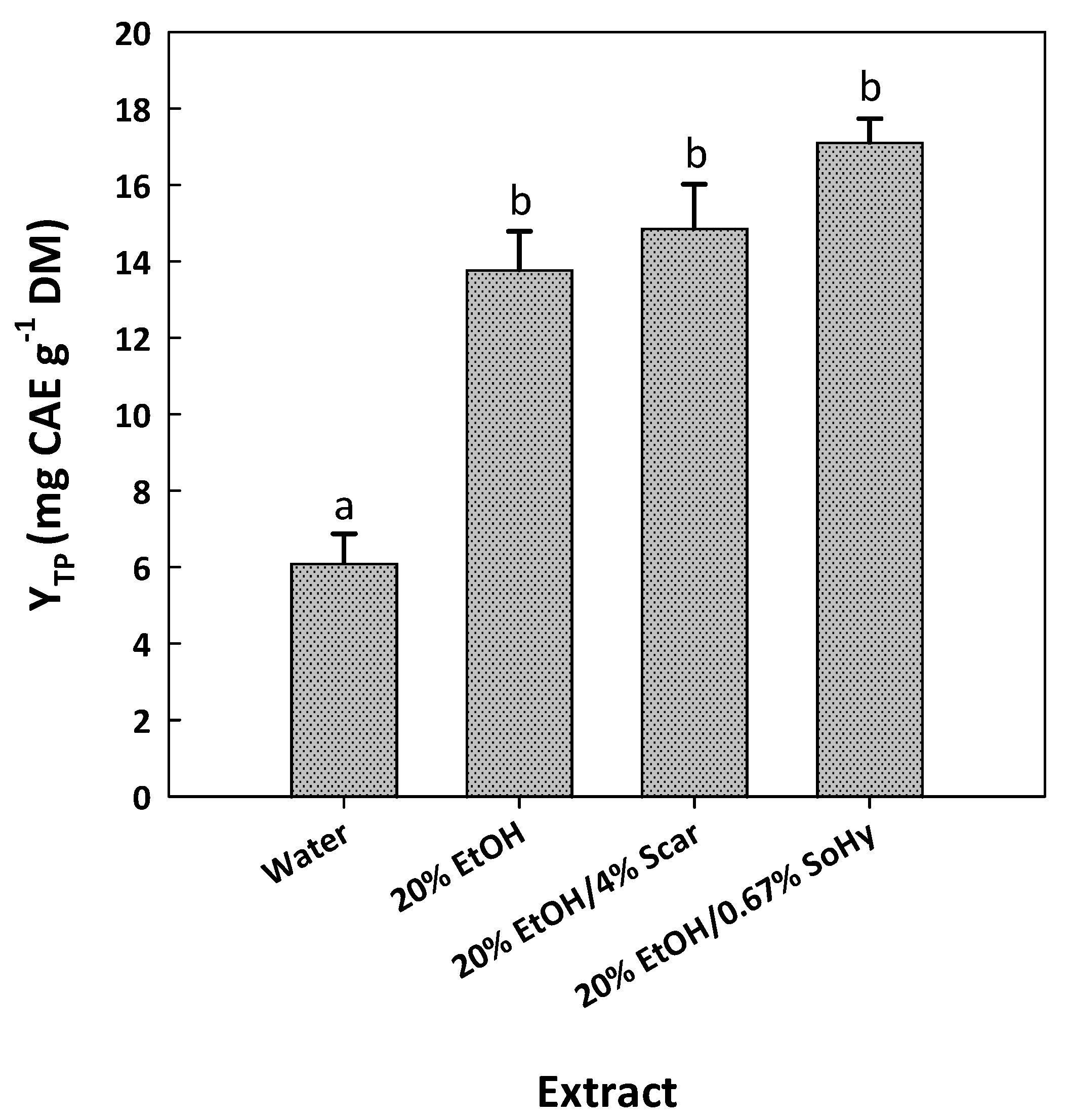 Recycling 09 00021 g005