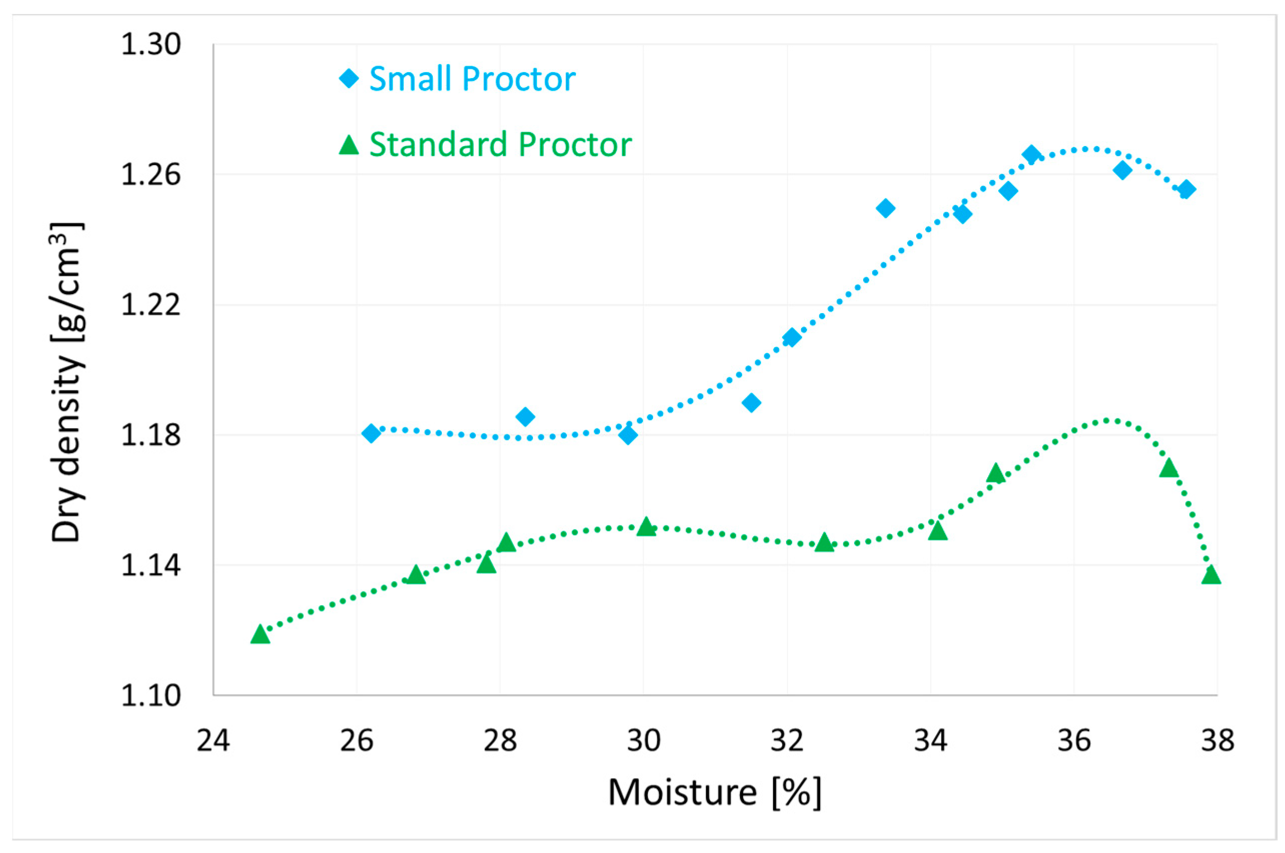 Recycling 09 00022 g005