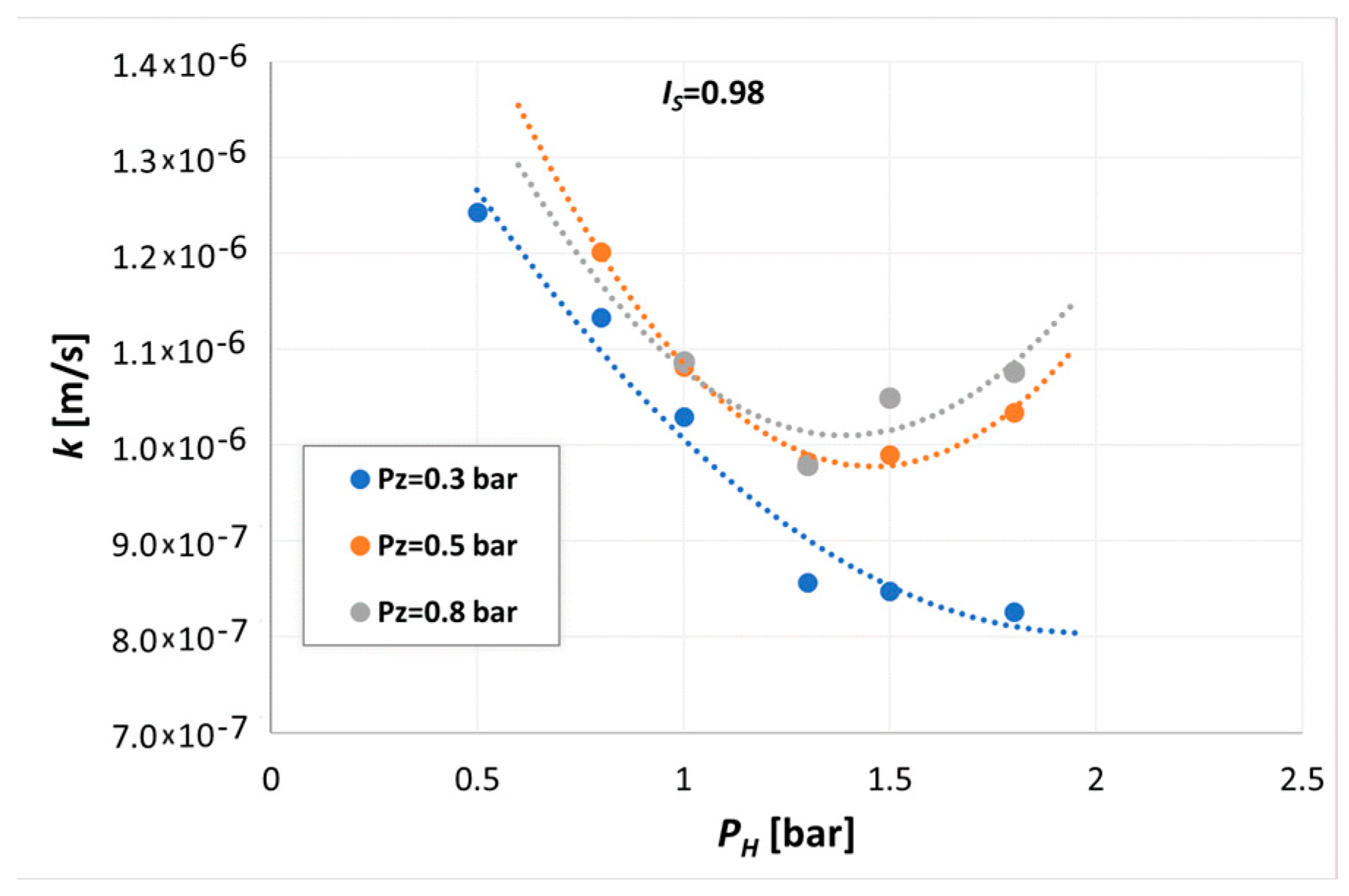 Recycling 09 00022 g010